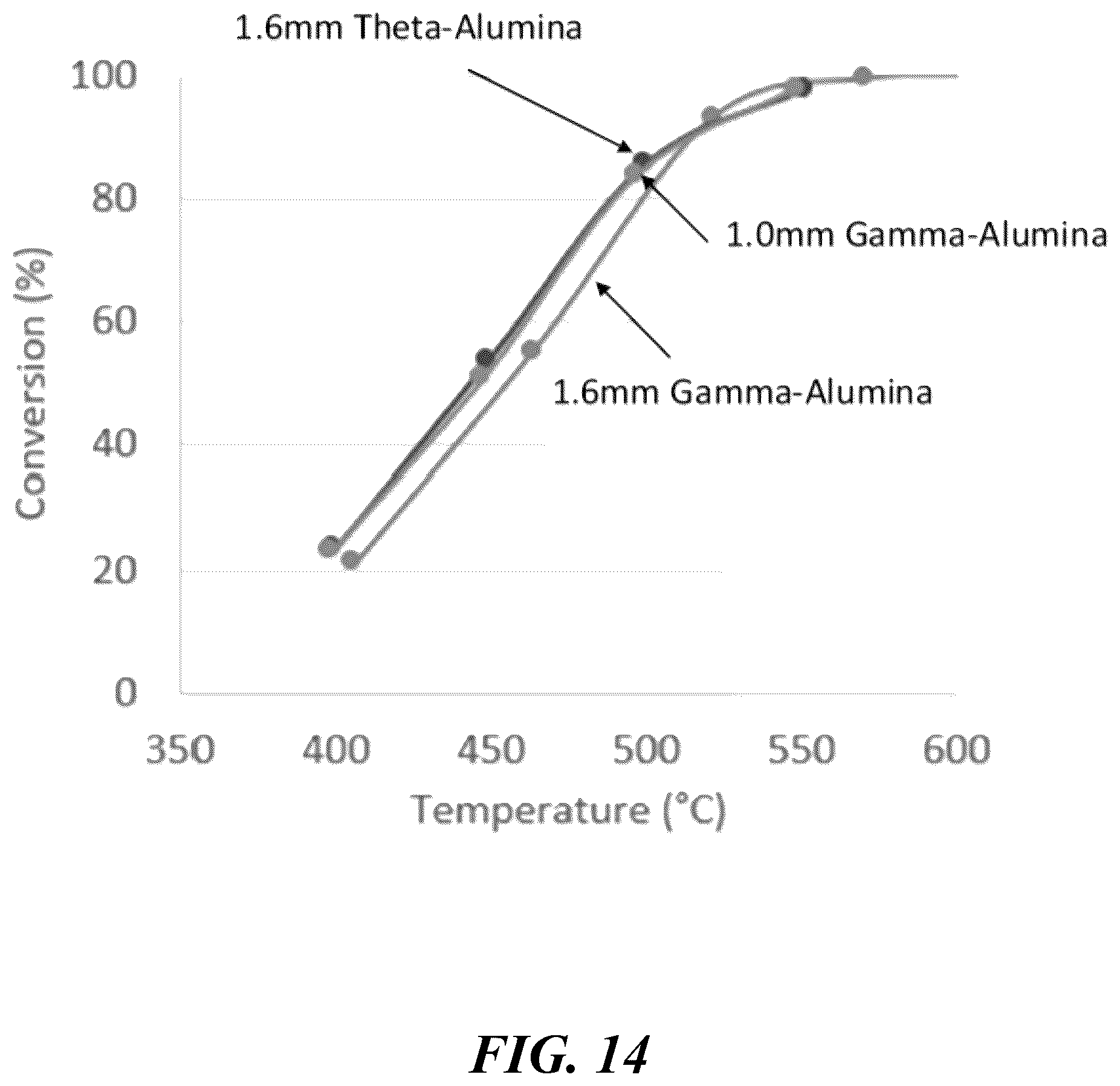 Patent US12097482 Figure 18 – Systems and methods for processing ammonia