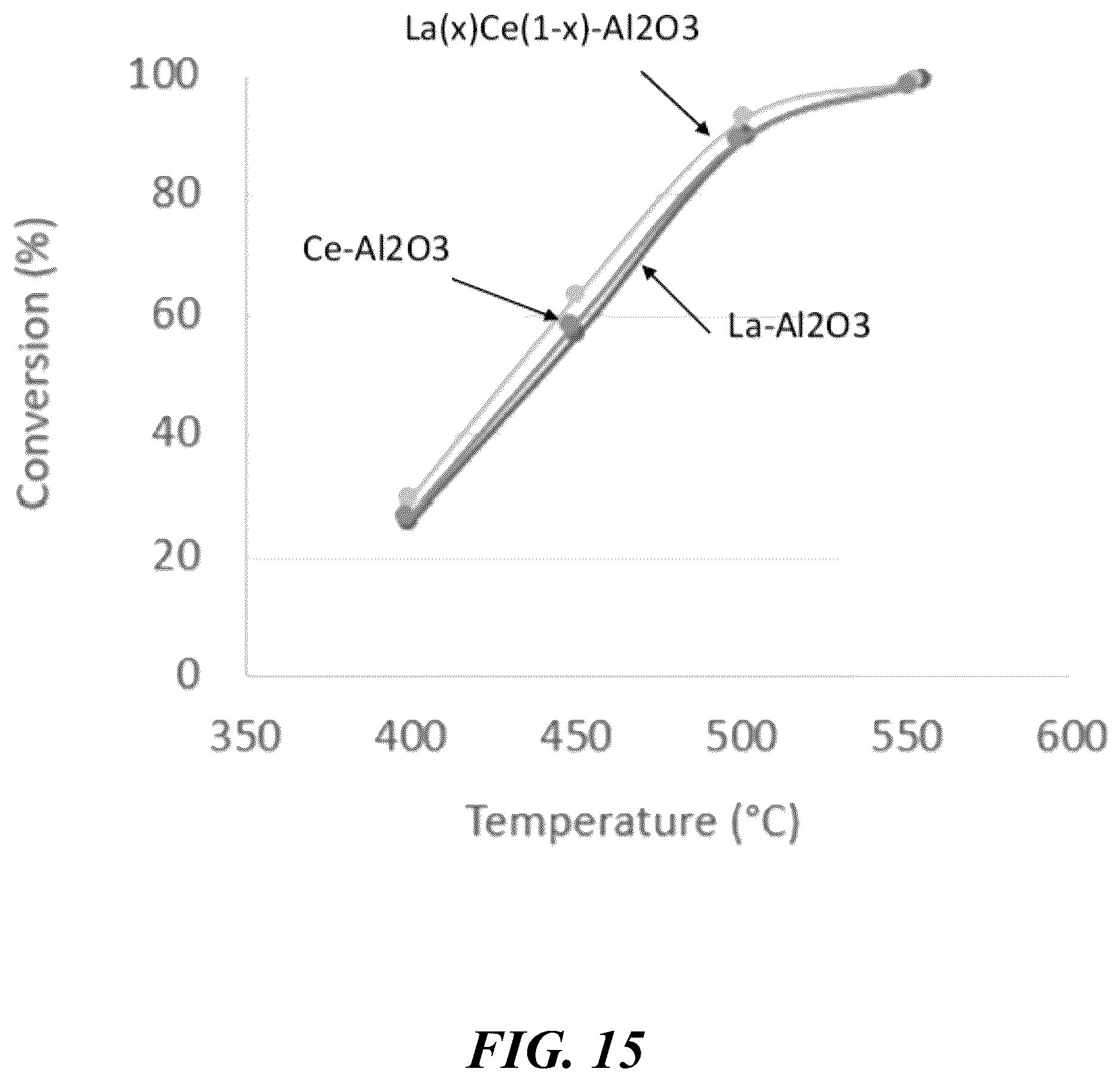 Patent US12097482 Figure 19 – Systems and methods for processing ammonia