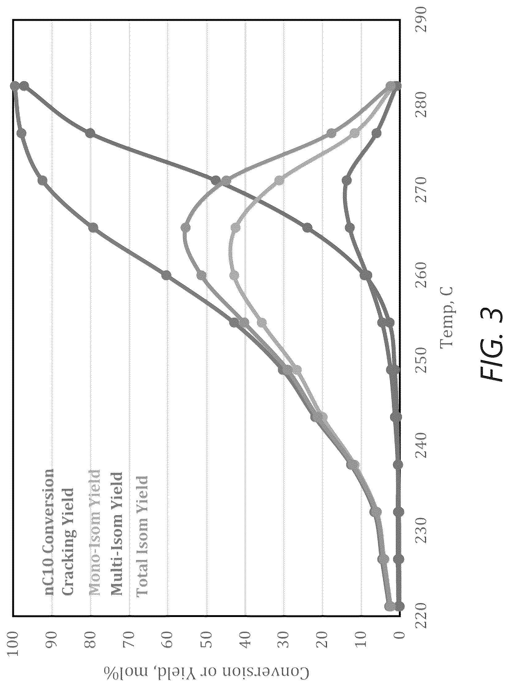 Patent US12097485 Figure 3 – Small crystal SSZ-41, its synthesis and use