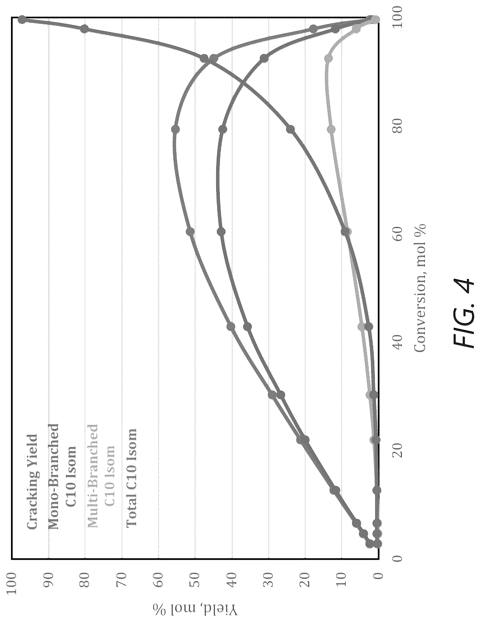 Patent US12097485 Figure 4 – Small crystal SSZ-41, its synthesis and use