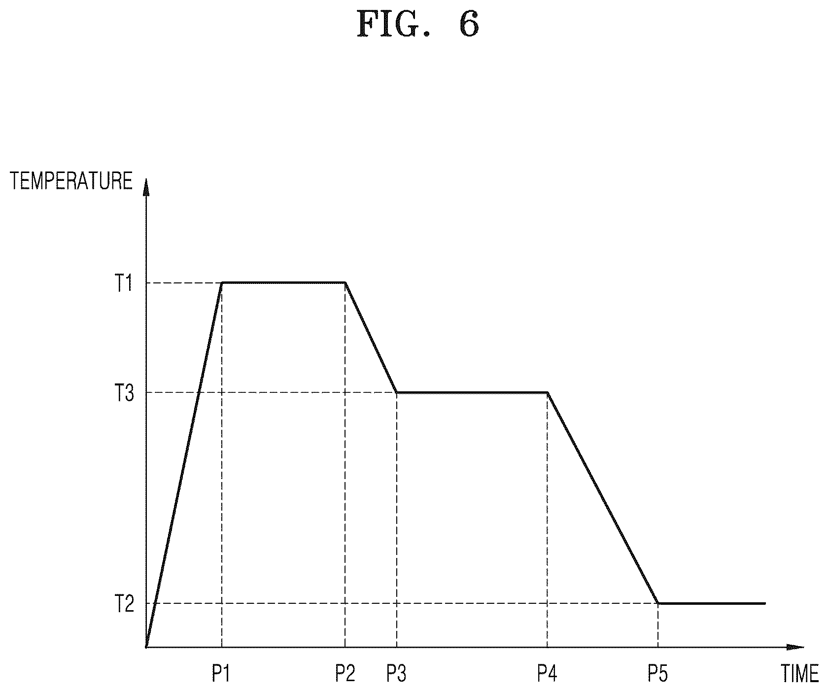 Patent US12097490 Figure 6 – Apparatus for analyzing samples including a temperature controlling member to adjust bonding force of a pipette tip