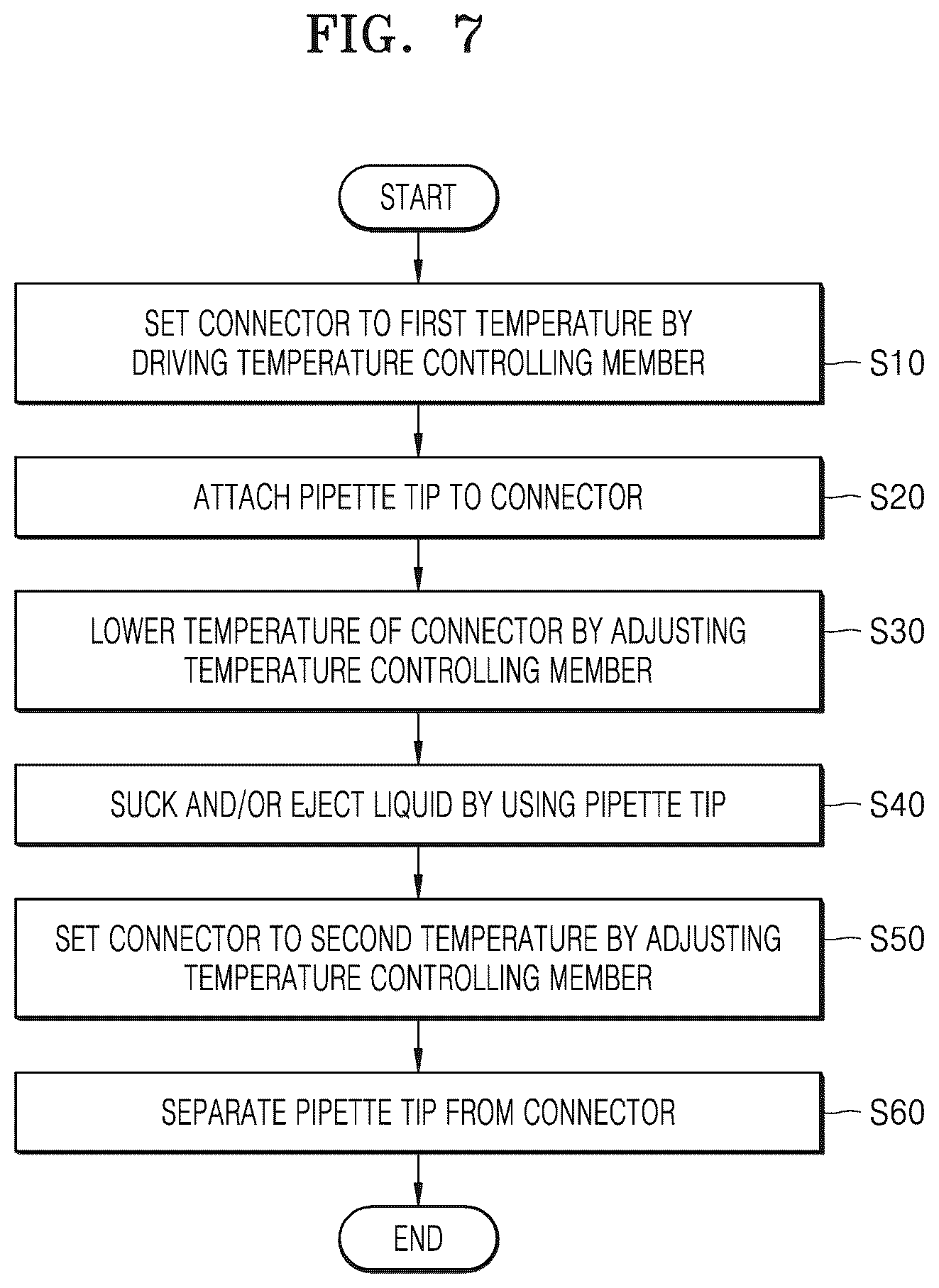 Patent US12097490 Figure 7 – Apparatus for analyzing samples including a temperature controlling member to adjust bonding force of a pipette tip