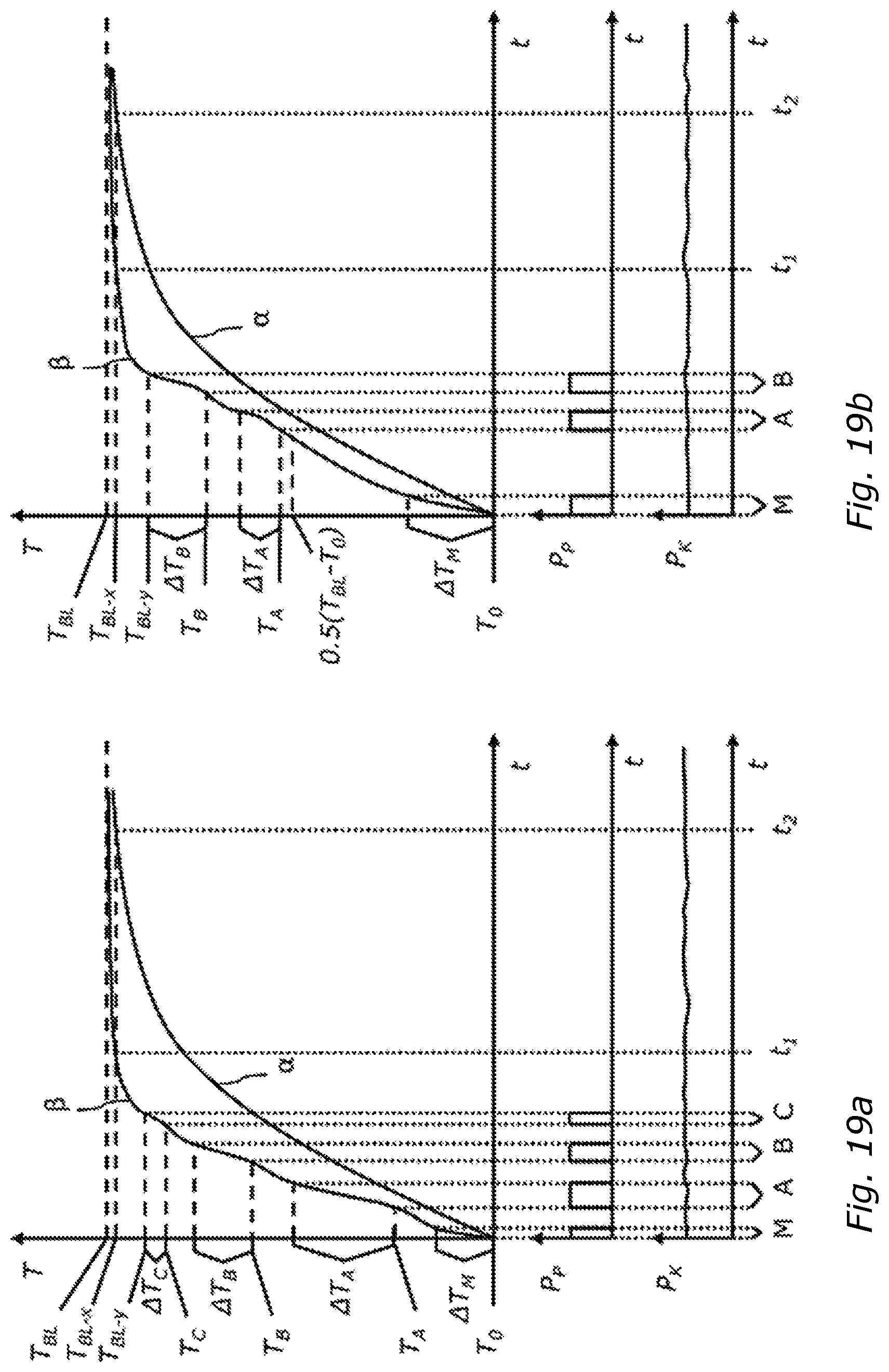 Patent US12097491 Figure 20 – Automatic analyzer and optical measurement method for obtaining measurement signals from liquid media
