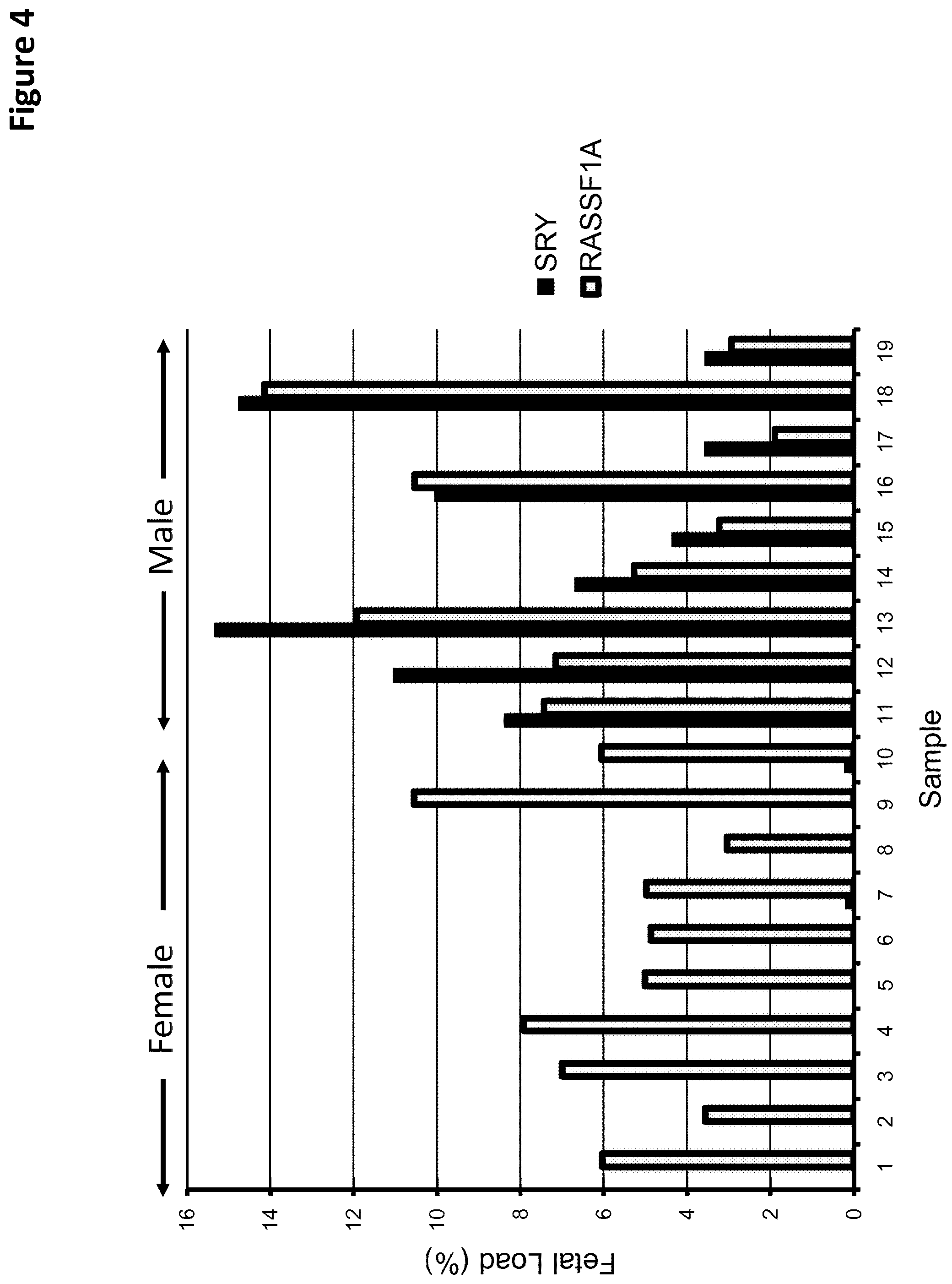 Patent US12097495 Figure 4 – Methods and compositions for detecting genetic material