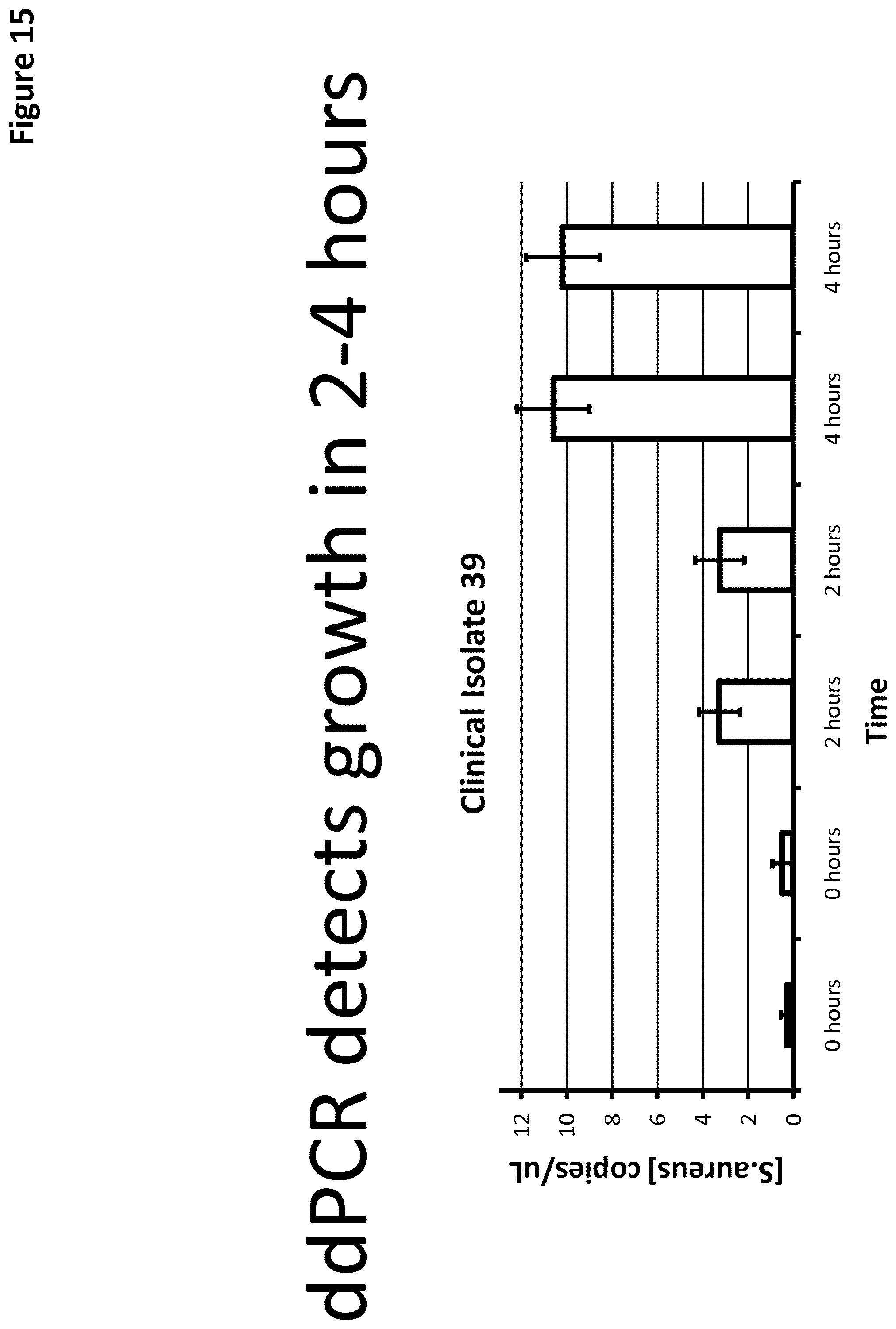 Patent US12097495 Figure 15 – Methods and compositions for detecting genetic material
