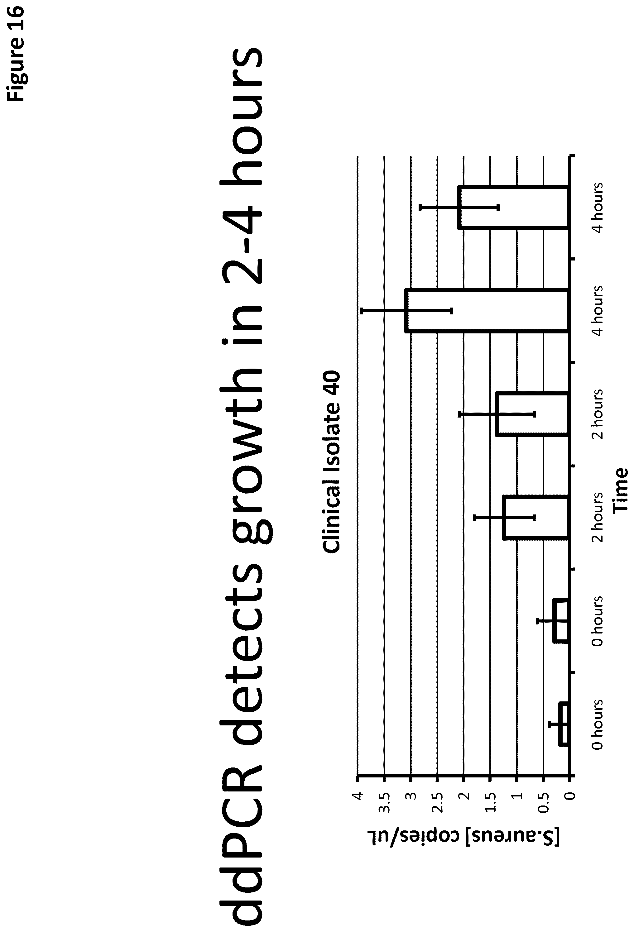 Patent US12097495 Figure 16 – Methods and compositions for detecting genetic material