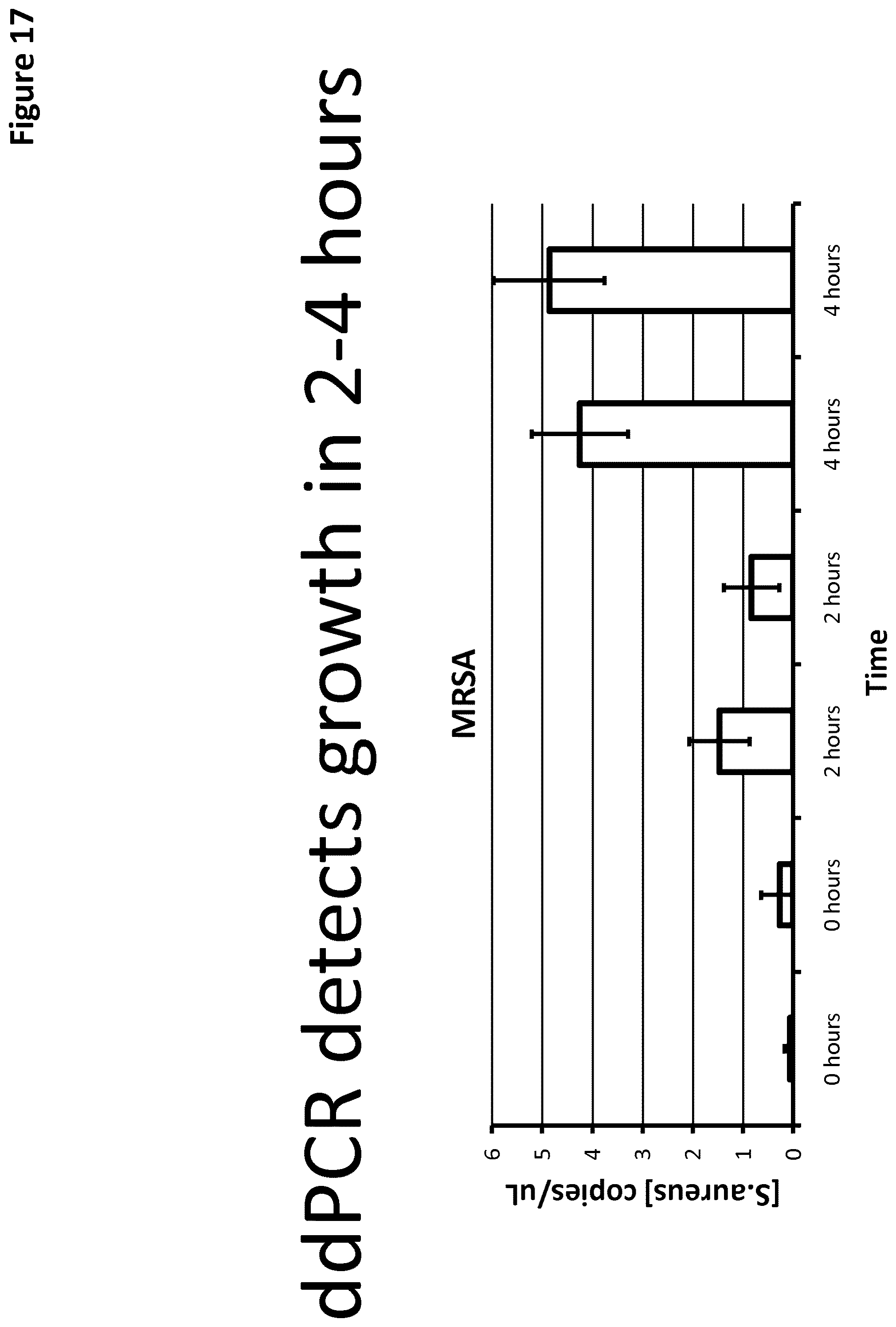Patent US12097495 Figure 17 – Methods and compositions for detecting genetic material