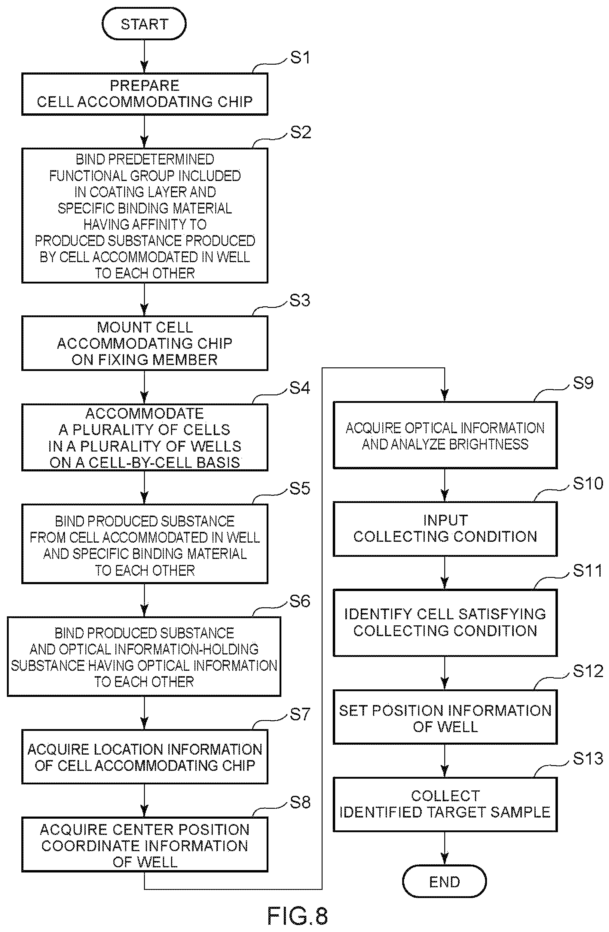 Patent US12097497 Figure 8 – Cell accommodating chip