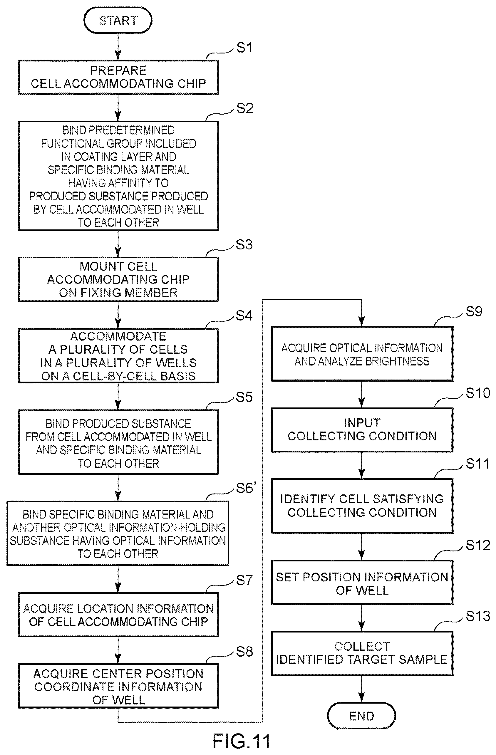 Patent US12097497 Figure 11 – Cell accommodating chip