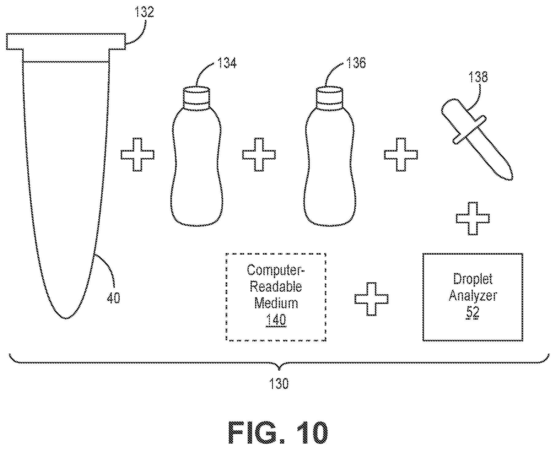 Patent US12097499 Figure 10 – Determining a bulk concentration of a target in a sample using a digital assay with compartments having nonuniform volumes
