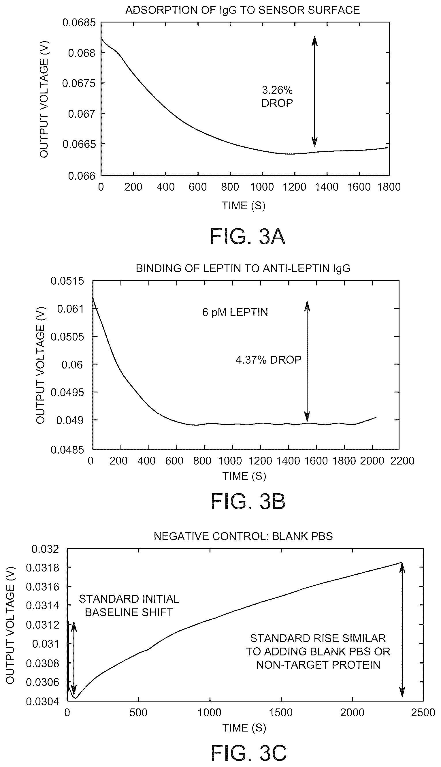Patent US12097500 Figure 2 – Apparatus and methods for monitoring of biomarkers in blood