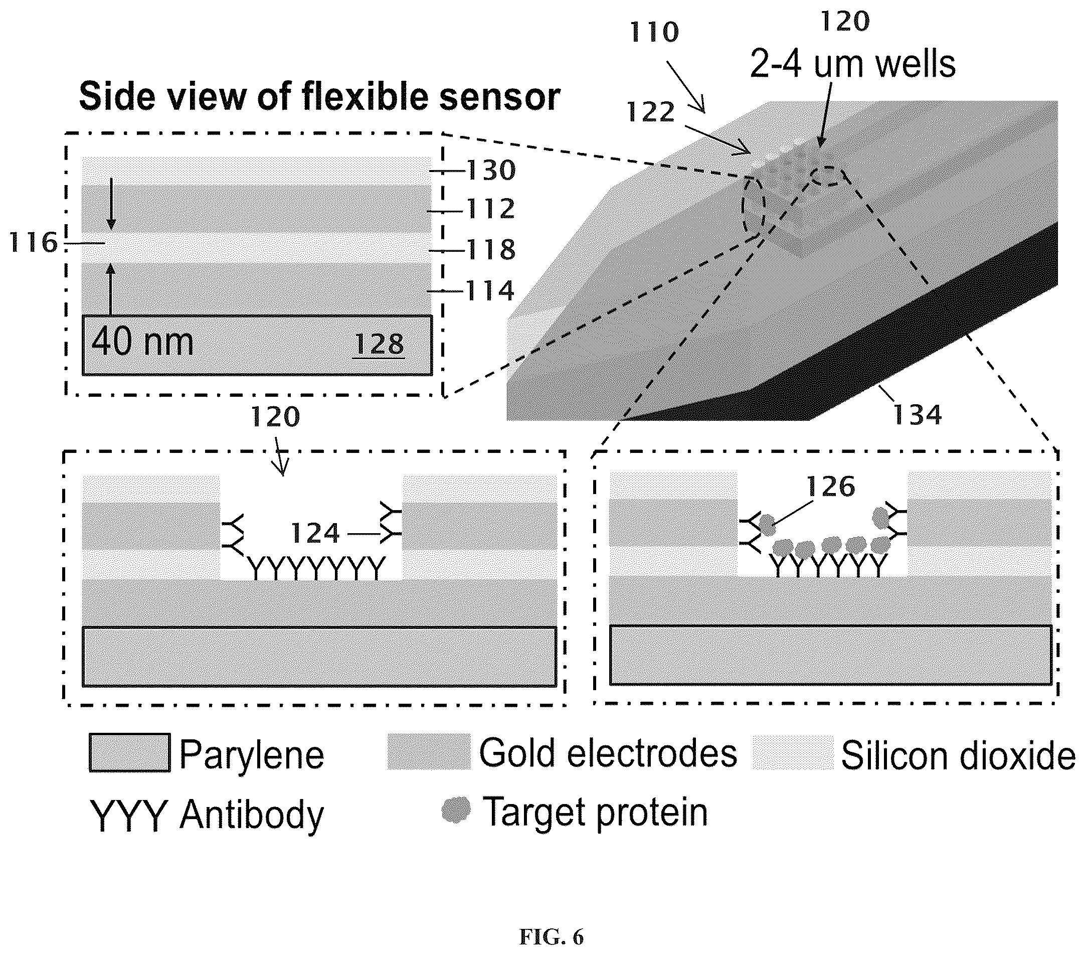 Patent US12097500 Figure 5 – Apparatus and methods for monitoring of biomarkers in blood