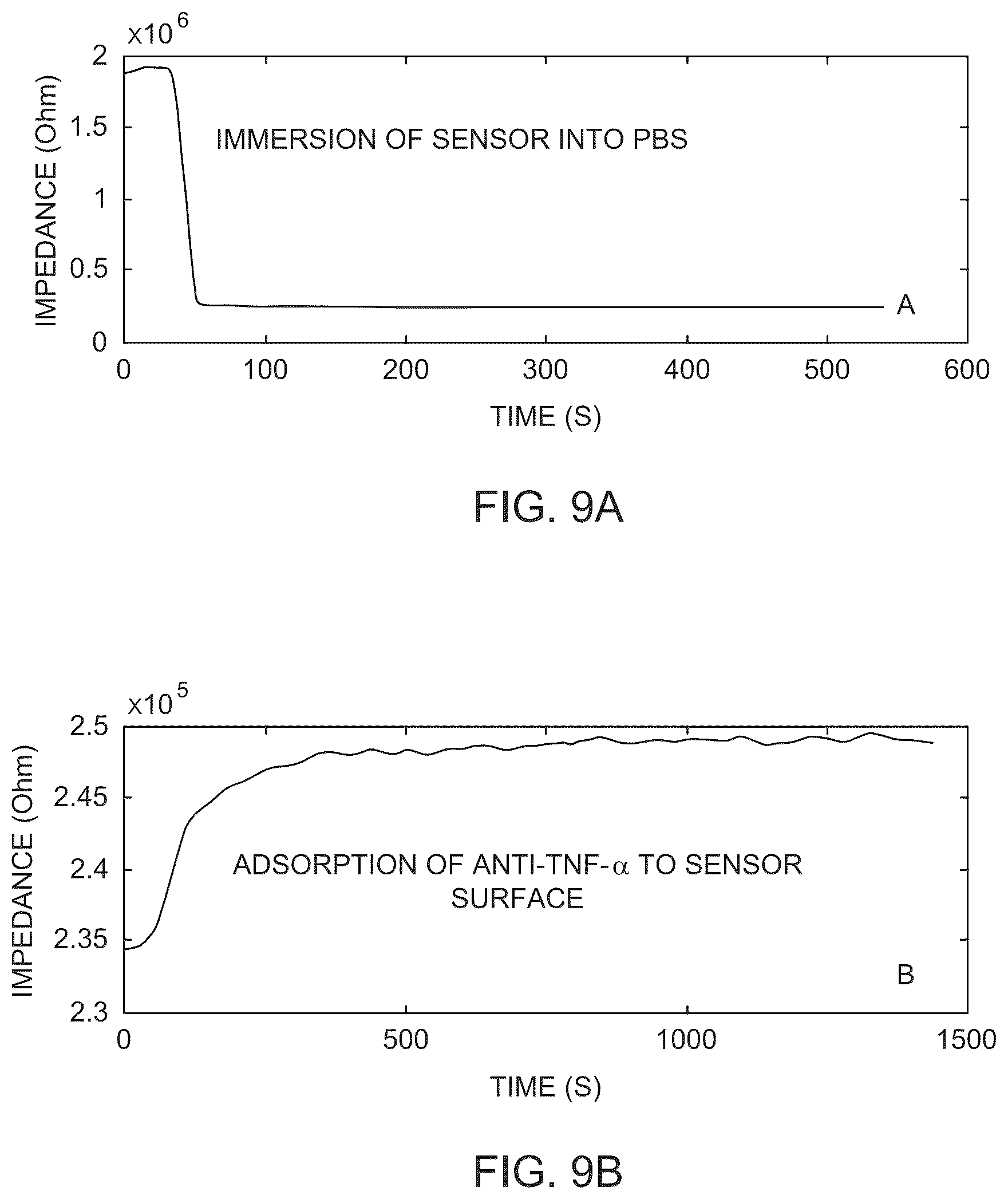 Patent US12097500 Figure 7 – Apparatus and methods for monitoring of biomarkers in blood