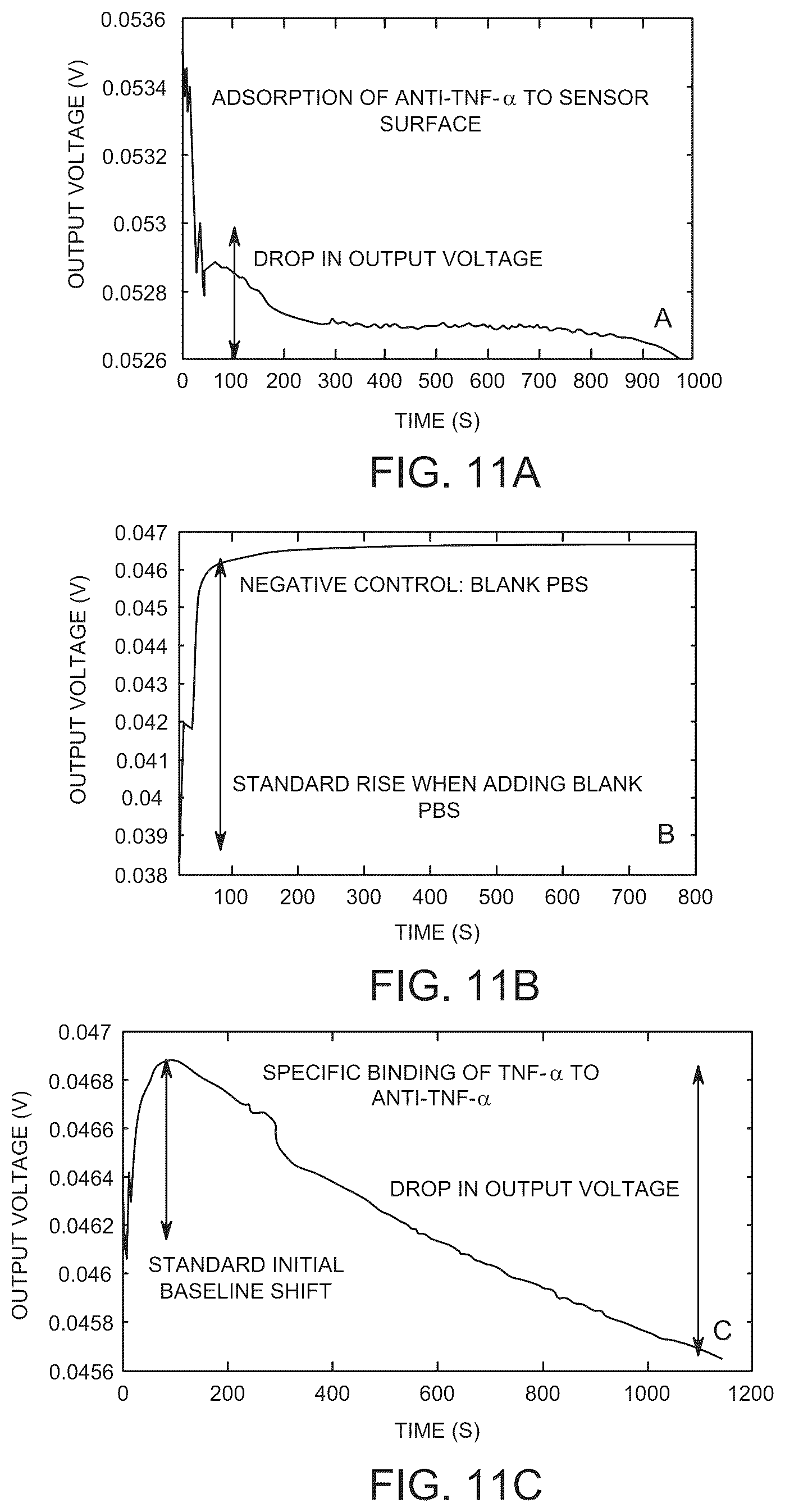 Patent US12097500 Figure 9 – Apparatus and methods for monitoring of biomarkers in blood