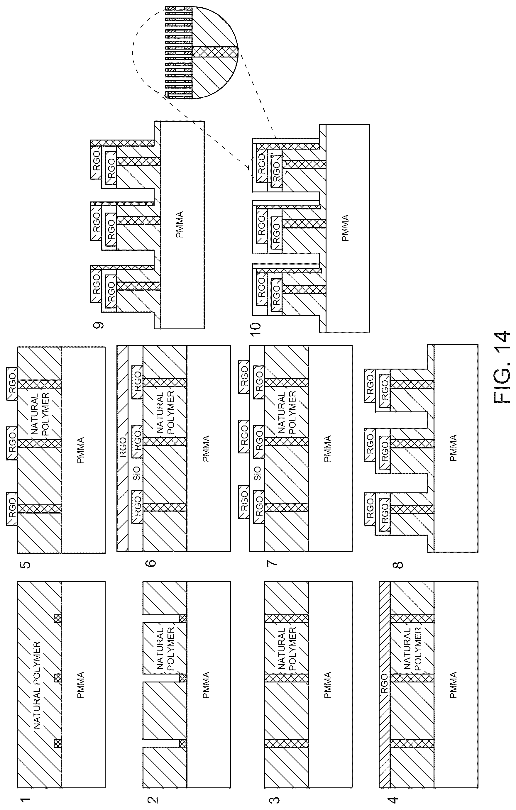 Patent US12097500 Figure 11 – Apparatus and methods for monitoring of biomarkers in blood