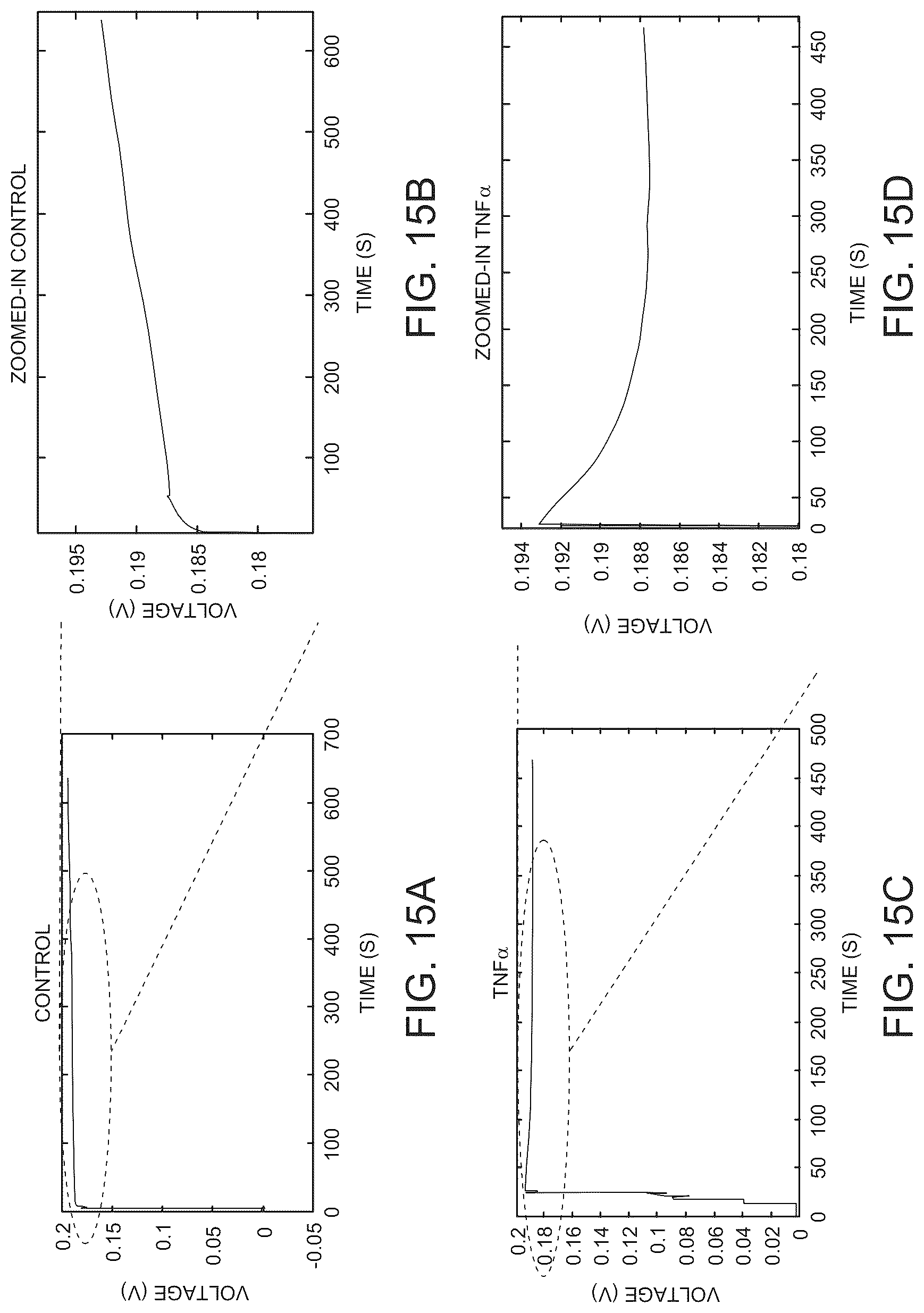 Patent US12097500 Figure 12 – Apparatus and methods for monitoring of biomarkers in blood