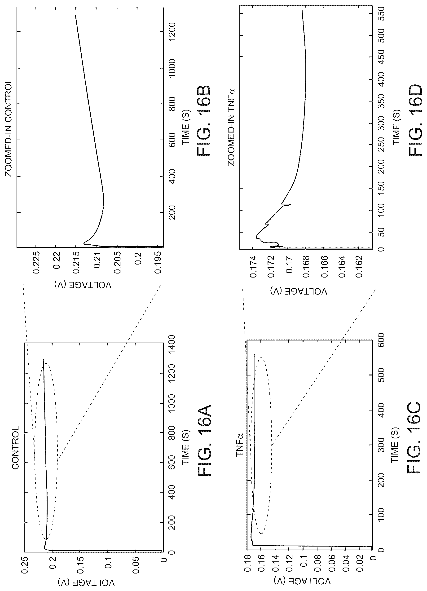 Patent US12097500 Figure 13 – Apparatus and methods for monitoring of biomarkers in blood