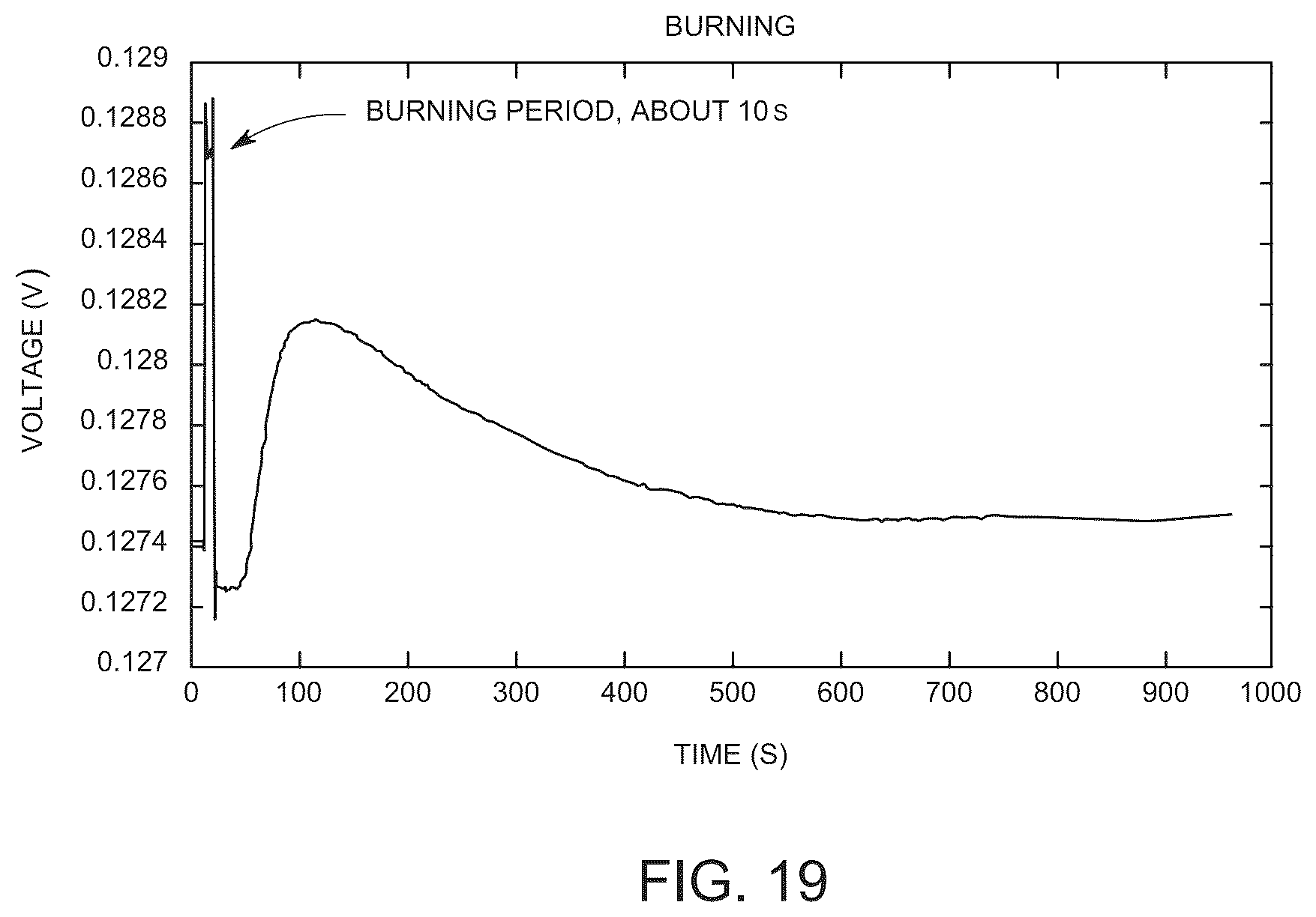 Patent US12097500 Figure 16 – Apparatus and methods for monitoring of biomarkers in blood