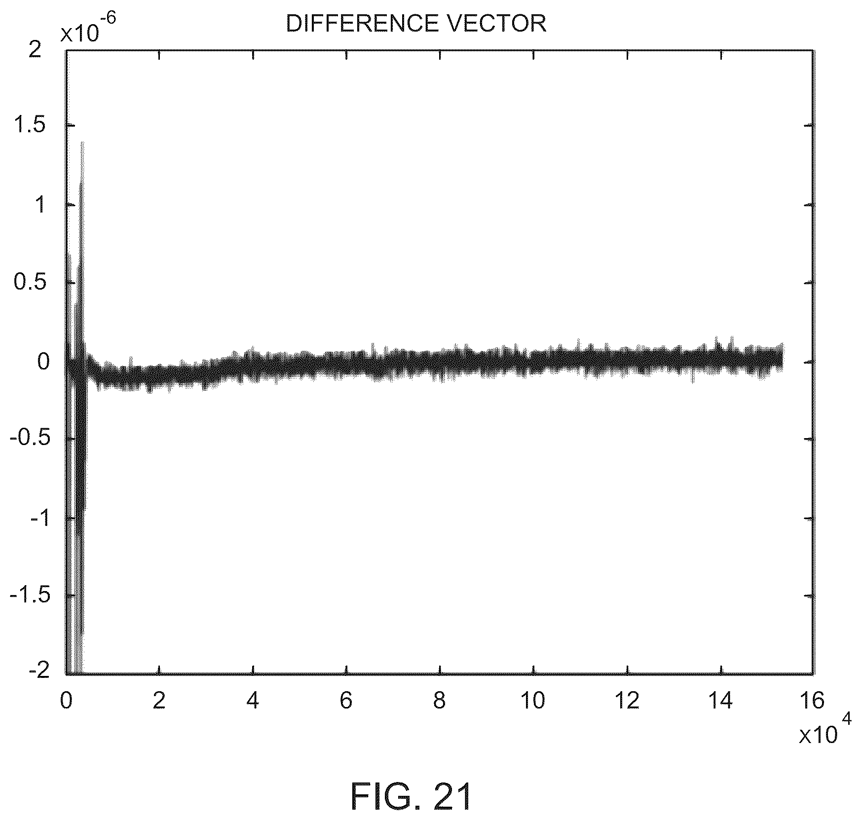Patent US12097500 Figure 18 – Apparatus and methods for monitoring of biomarkers in blood