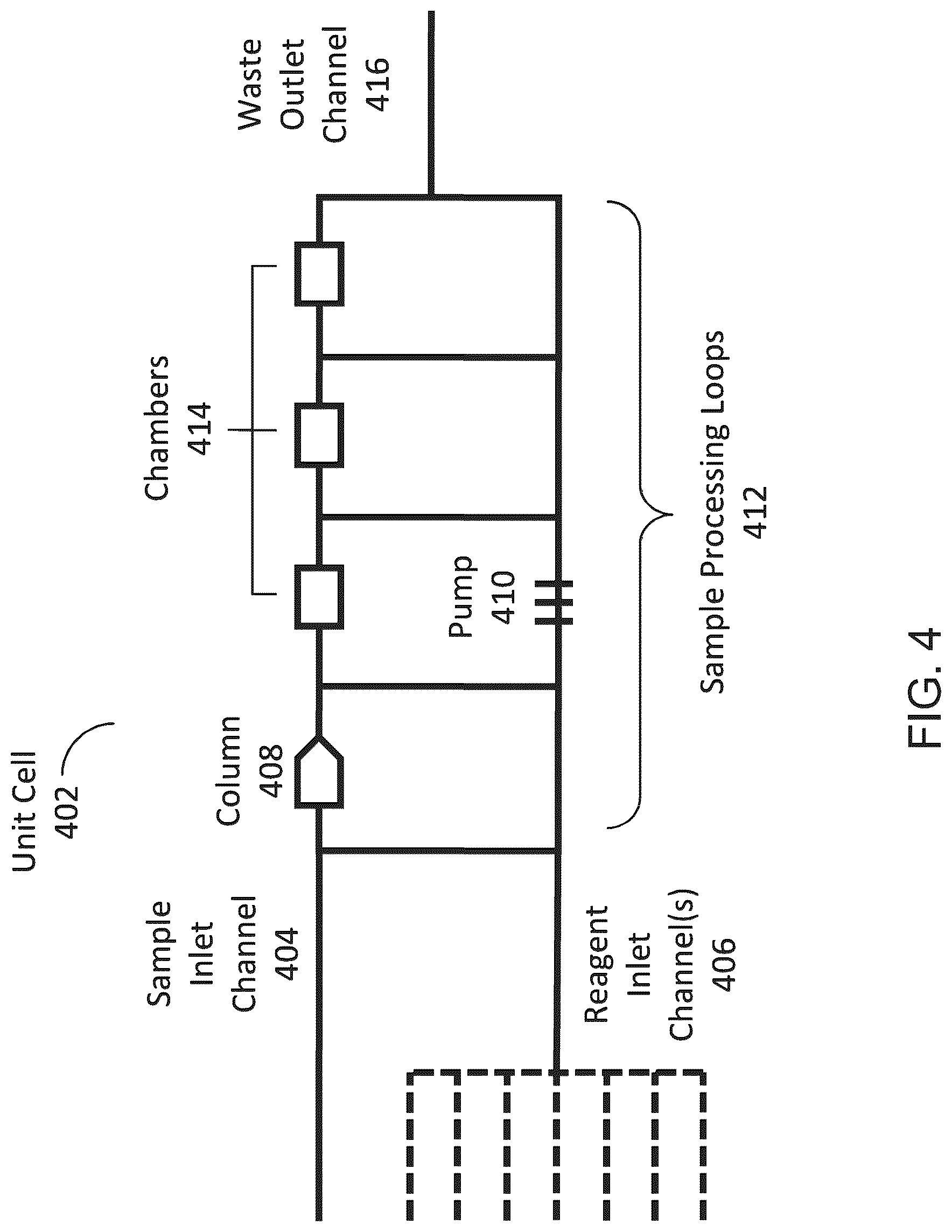 Patent US12097501 Figure 4 – Parallelized sample processing and library prep