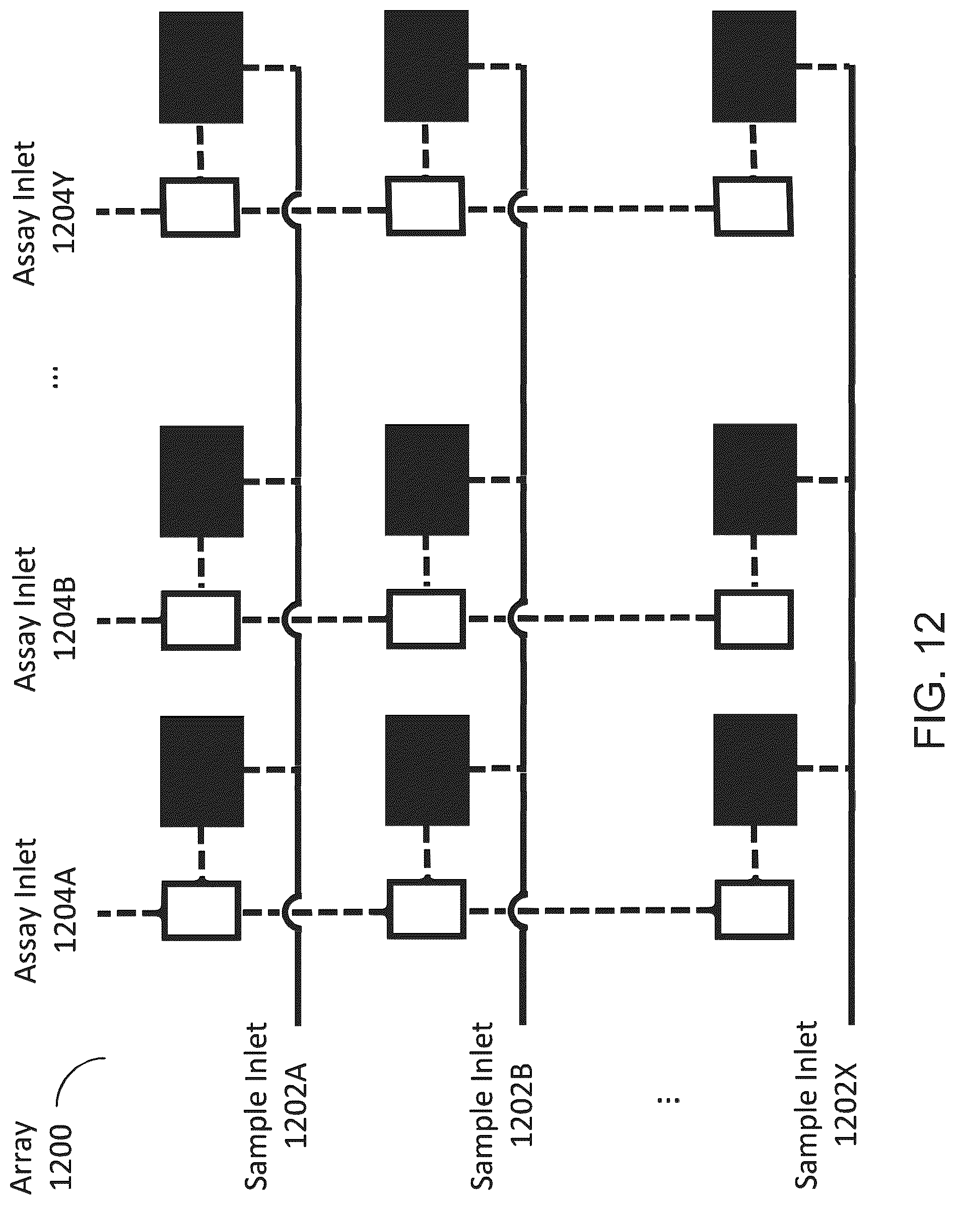 Patent US12097501 Figure 13 – Parallelized sample processing and library prep