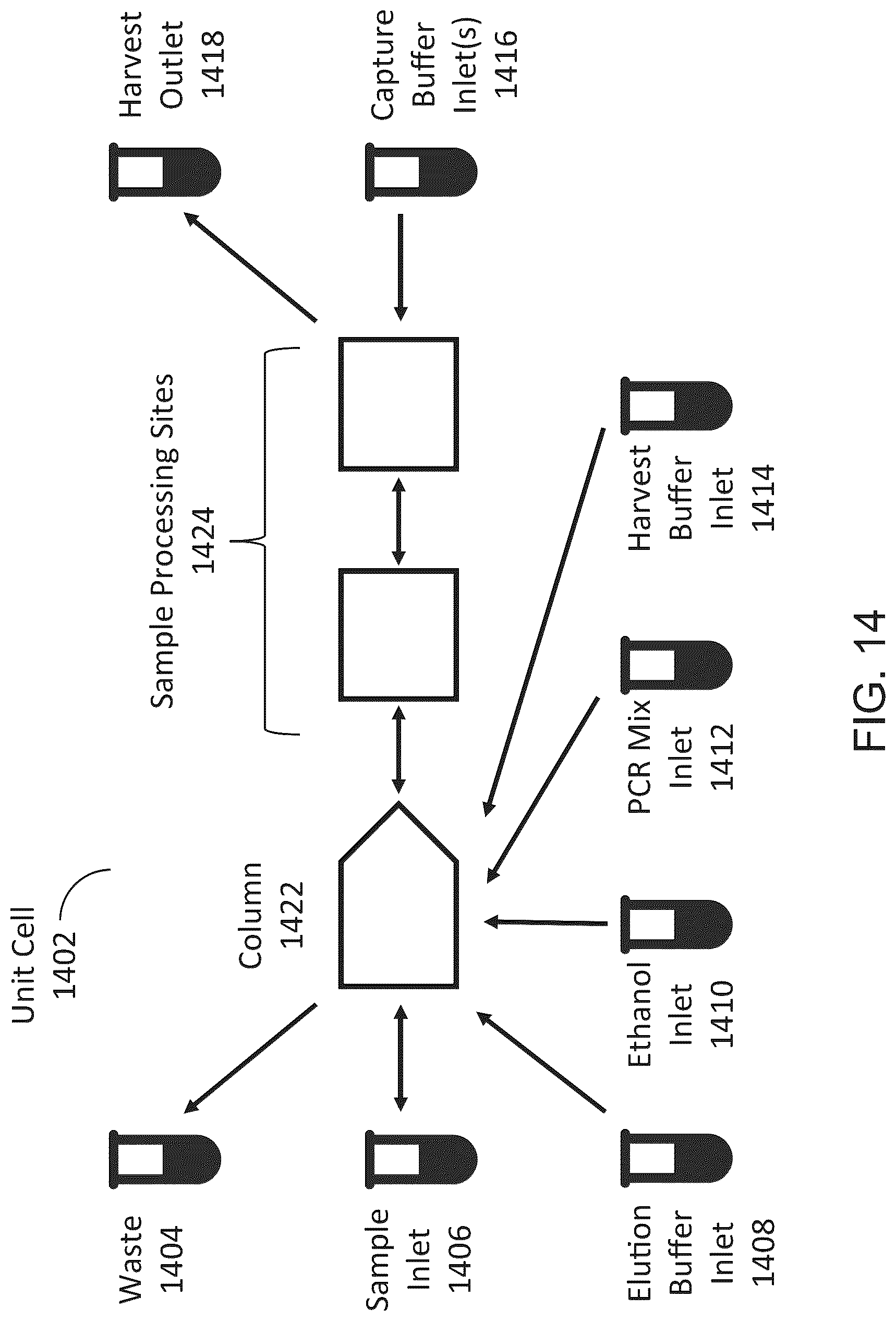 Patent US12097501 Figure 15 – Parallelized sample processing and library prep