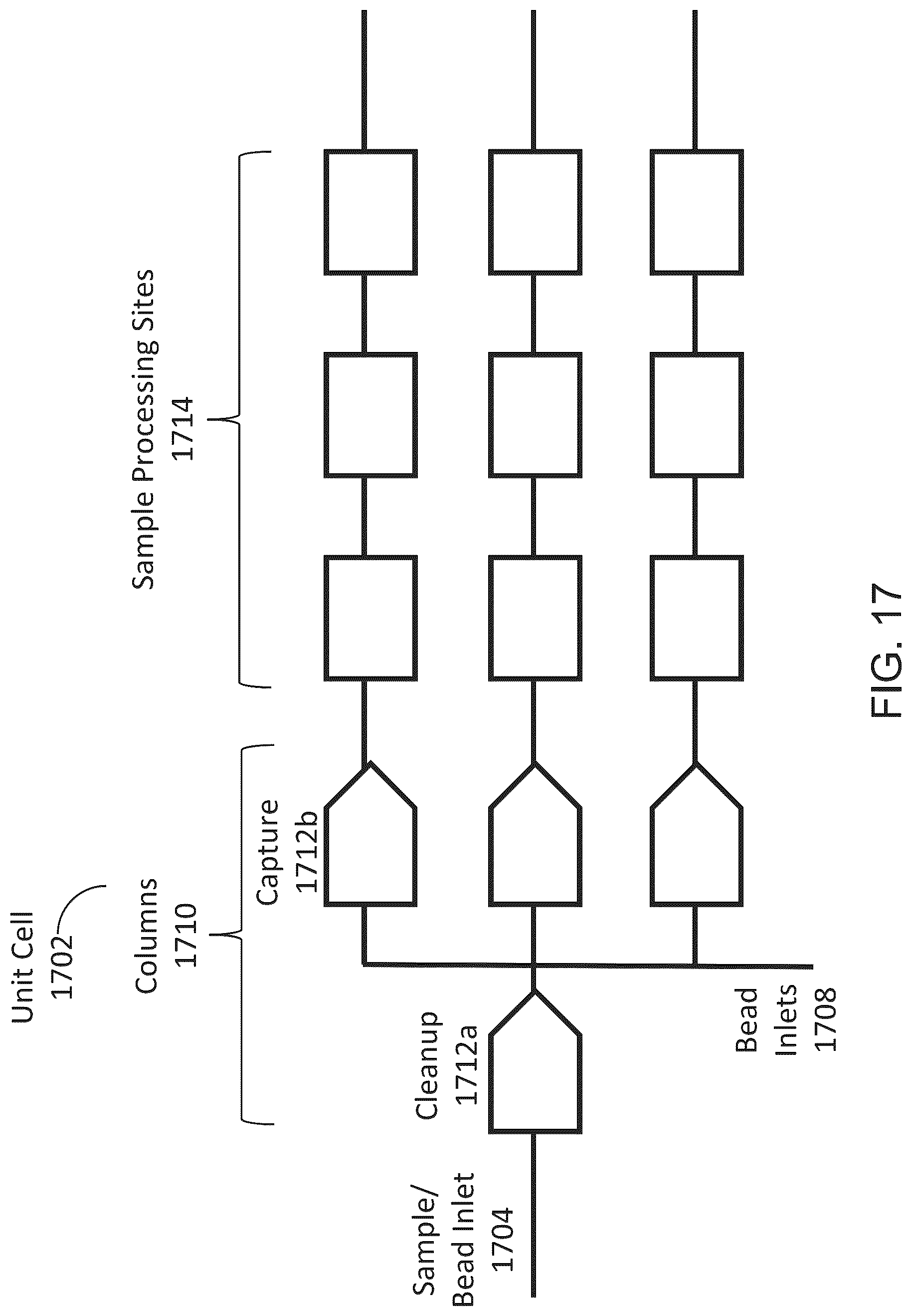 Patent US12097501 Figure 18 – Parallelized sample processing and library prep
