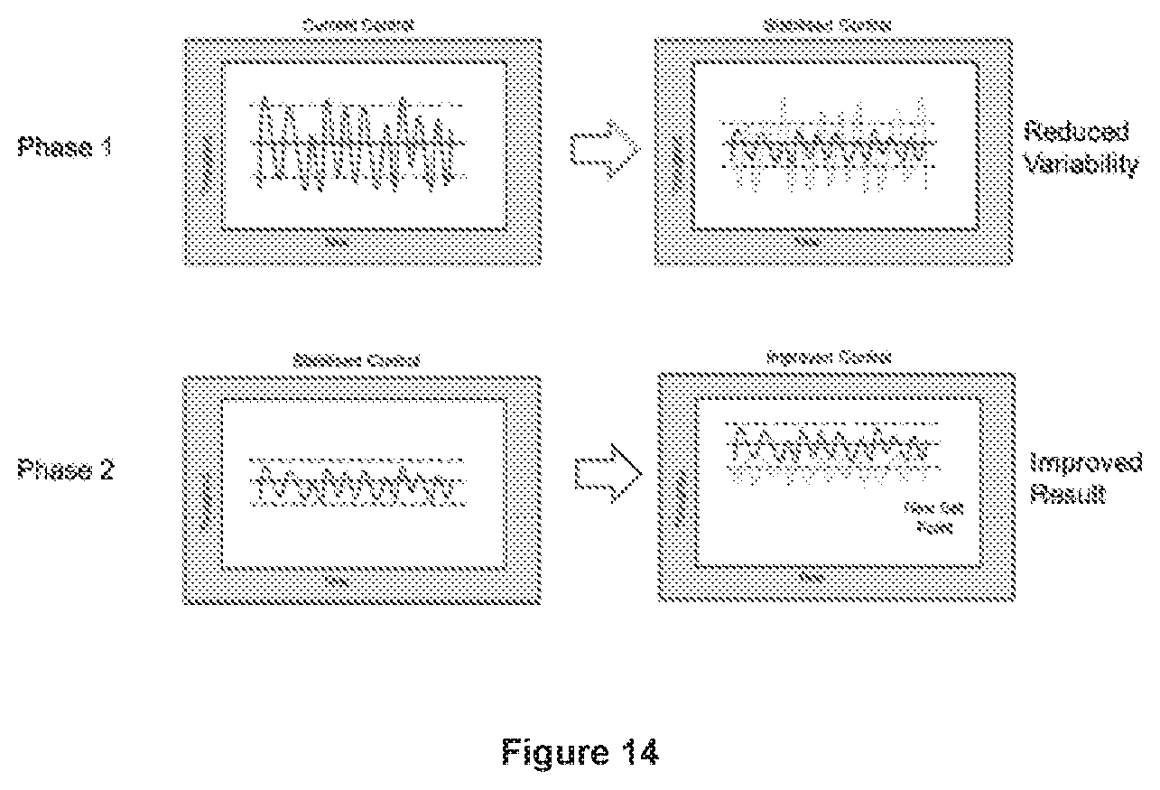 Patent US12097503 Figure 12 – Grinding media, system and method for optimising comminution circuit