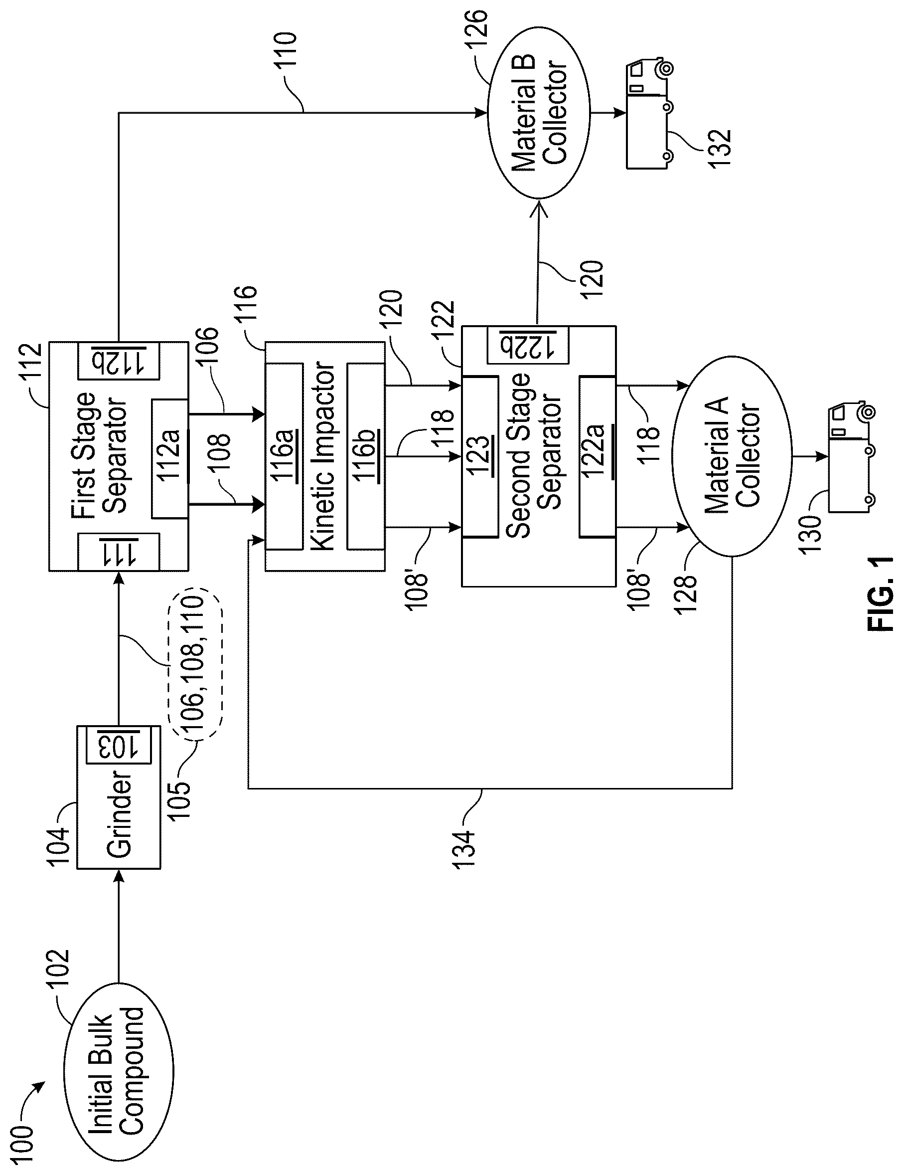 Patent US12097505 — Material extracting system and method — Figure 1