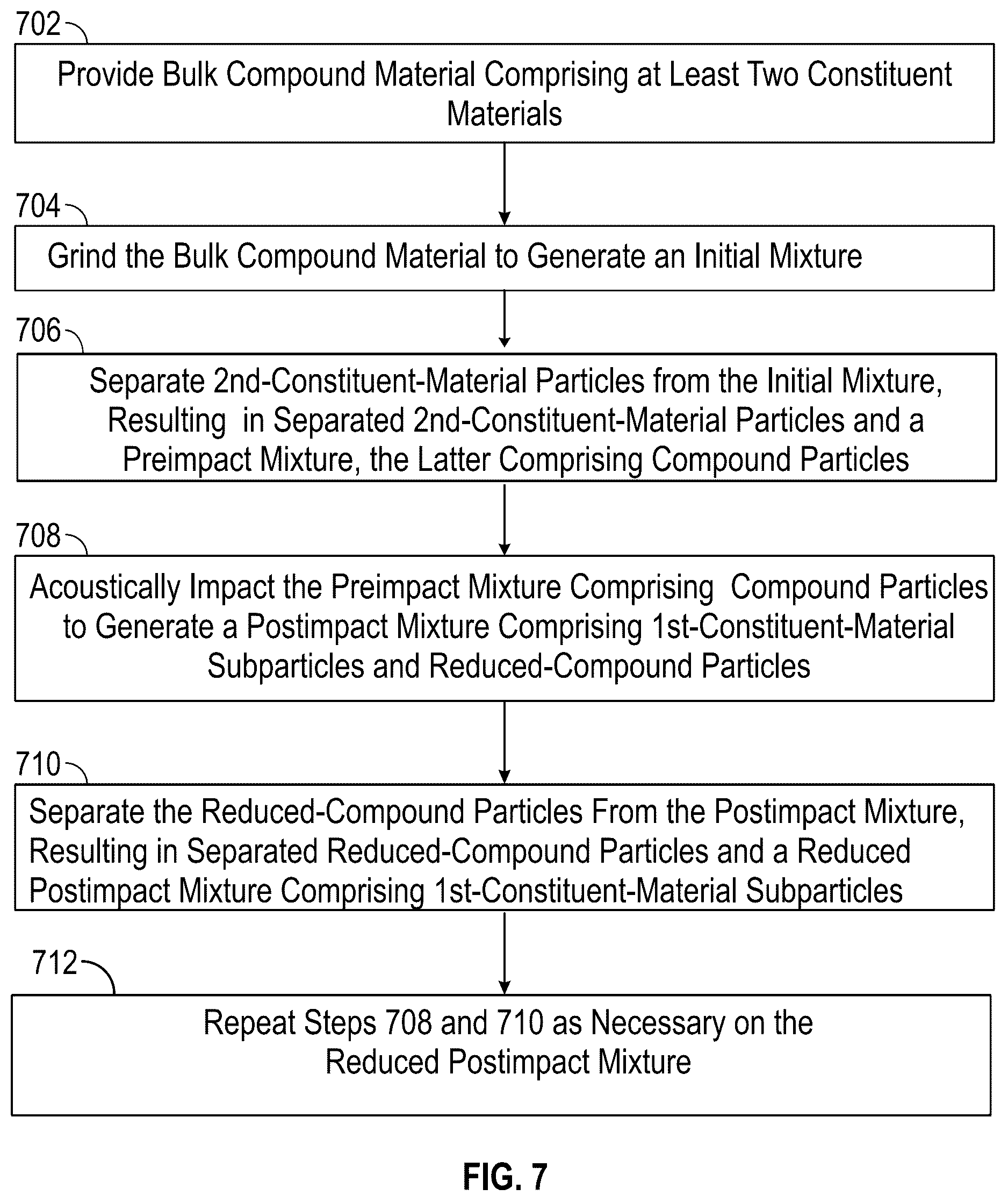 Patent US12097505 Figure 7 – Material extracting system and method