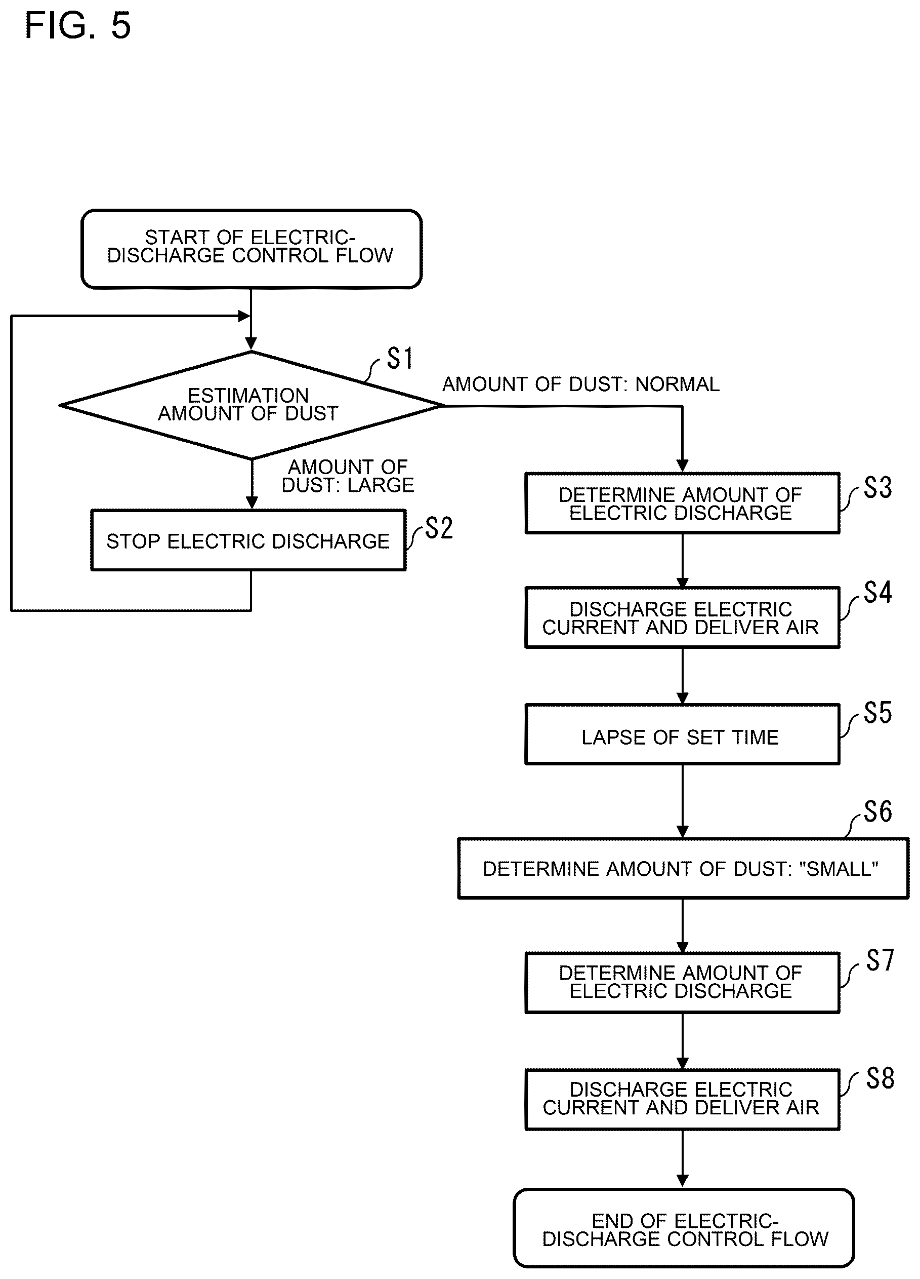 Patent US12097510 Figure 5 – Air cleaner, air cleaner system, and air-conditioning apparatus