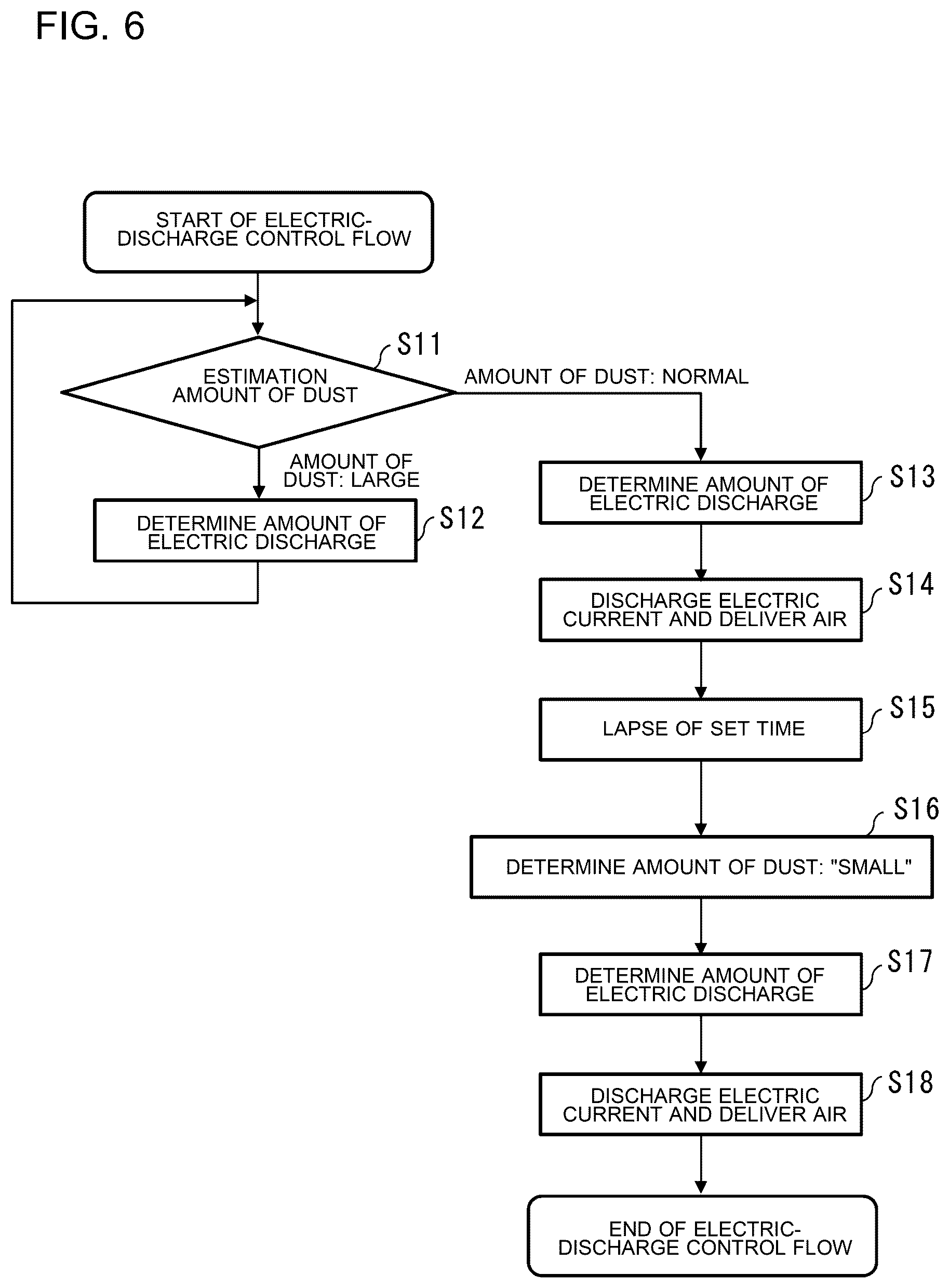 Patent US12097510 Figure 6 – Air cleaner, air cleaner system, and air-conditioning apparatus