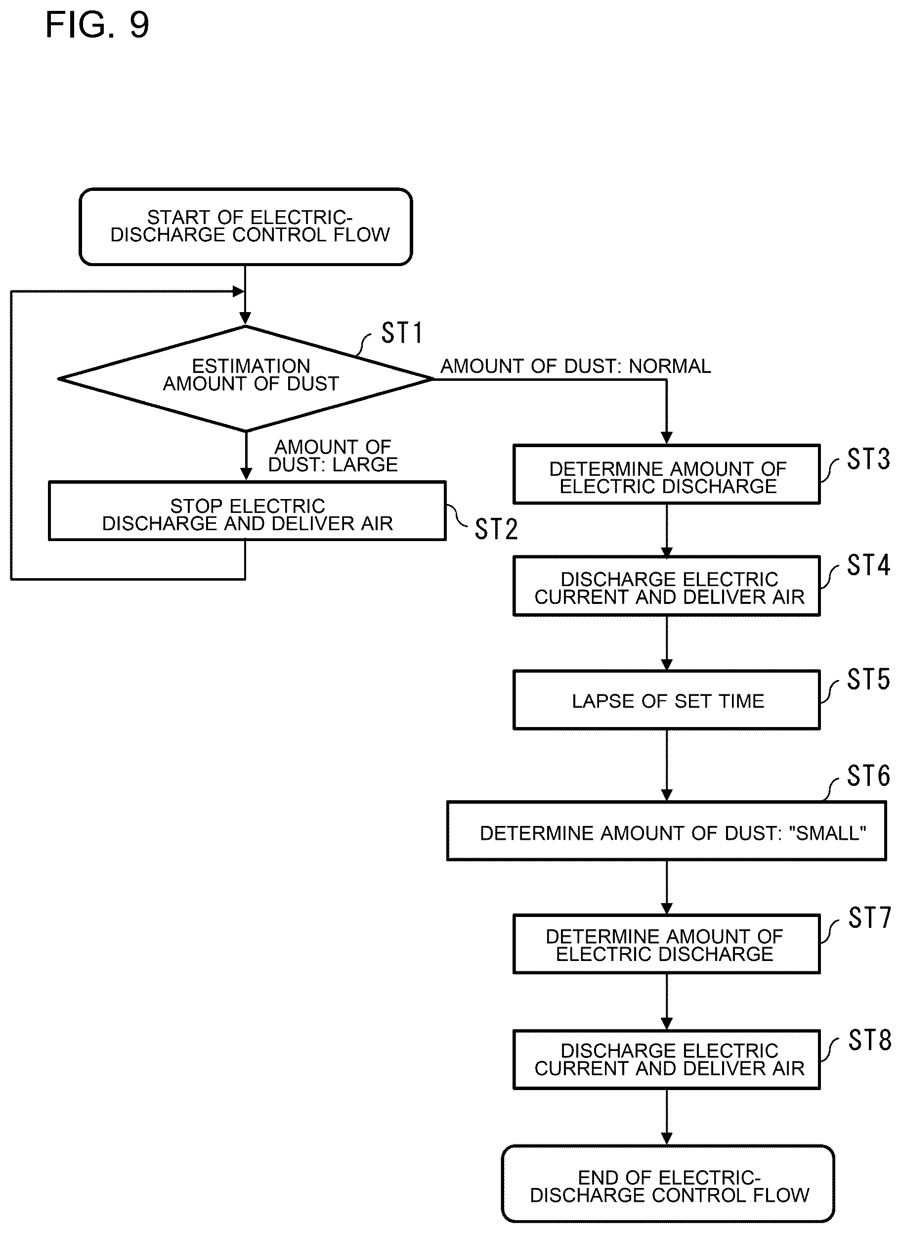 Patent US12097510 Figure 9 – Air cleaner, air cleaner system, and air-conditioning apparatus