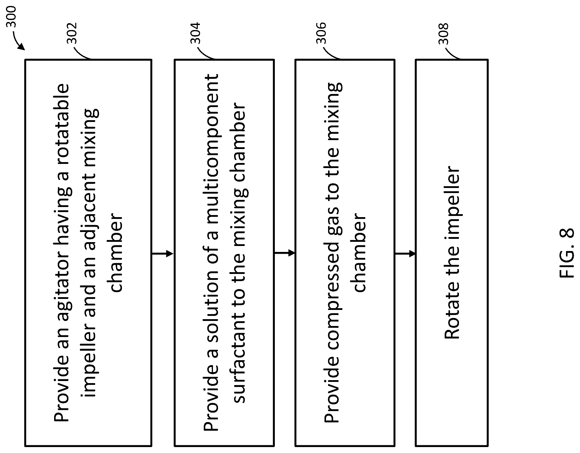 Patent US12097512 Figure 9 – System and method for saturation of a multicomponent medium with active microbubbles