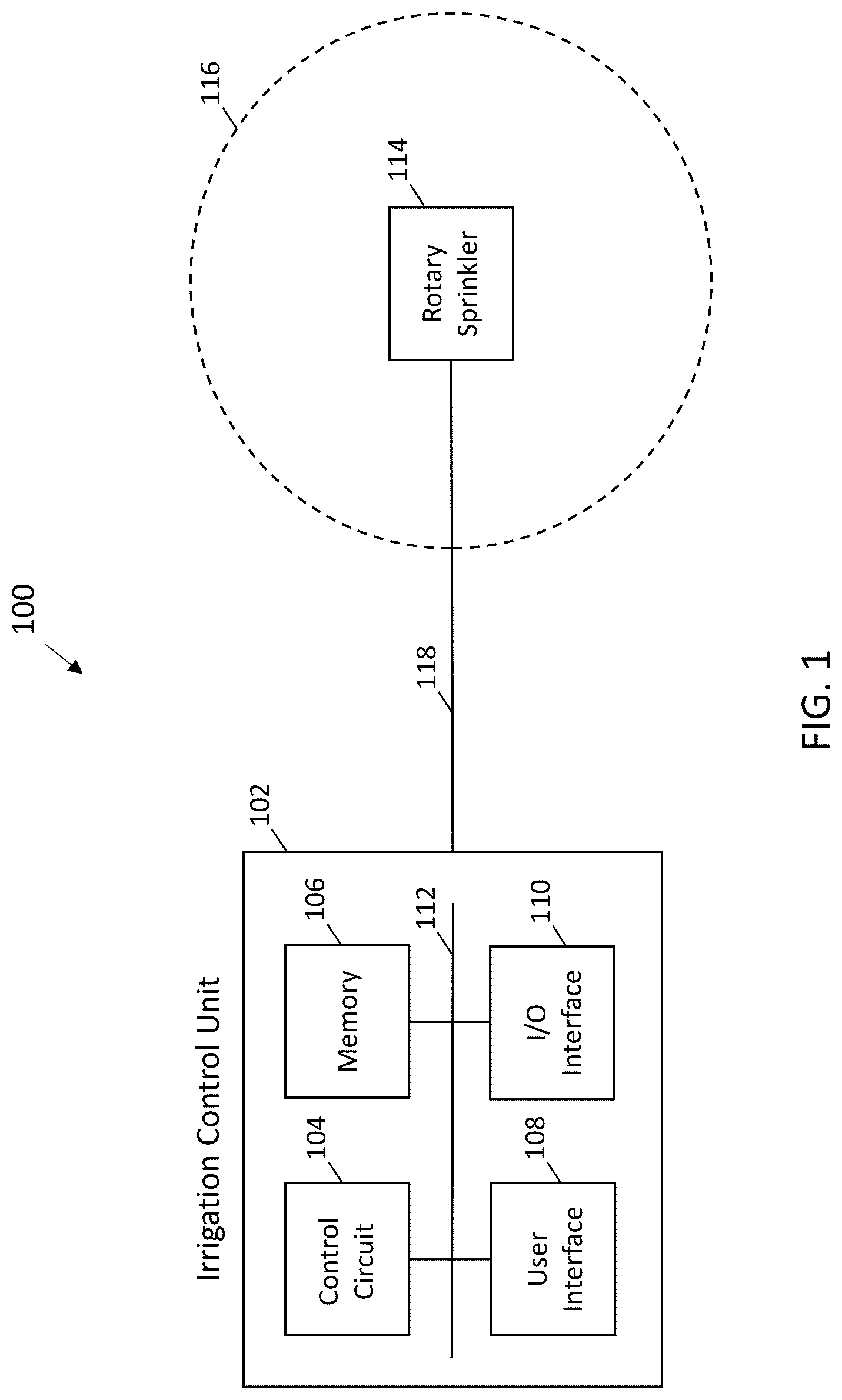 Patent US12097516 Figure 1 – Irrigation control based on a user entered number of watering passes
