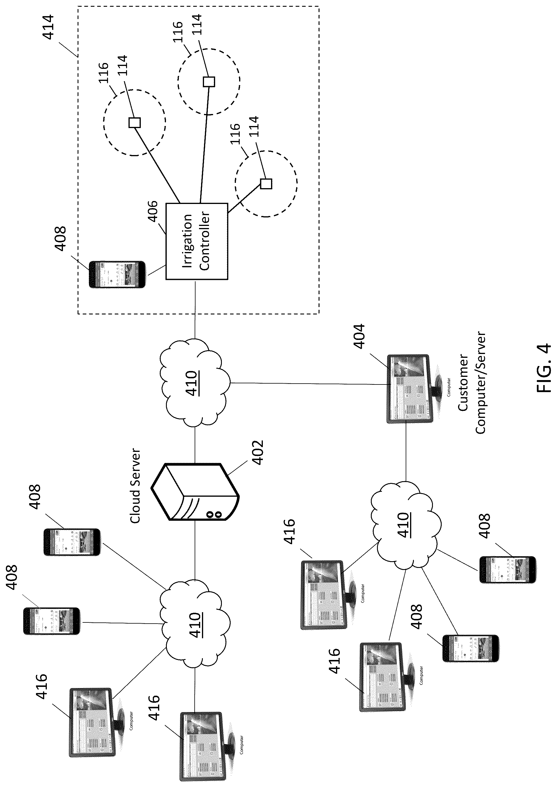 Patent US12097516 Figure 4 – Irrigation control based on a user entered number of watering passes