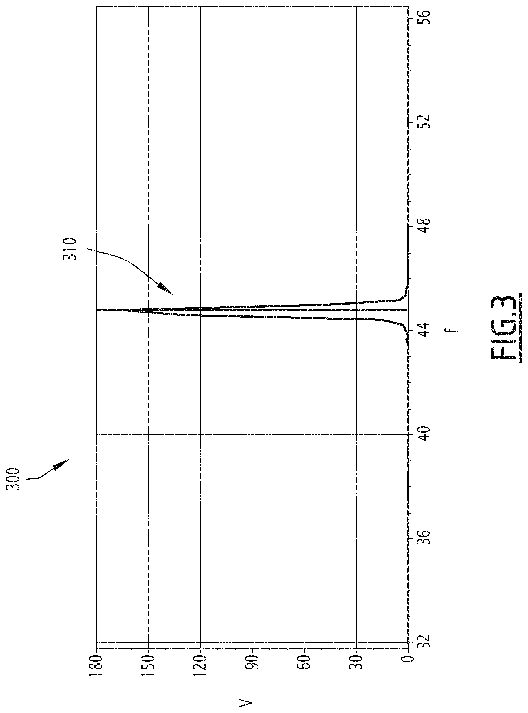 Patent US12097517 Figure 3 – Device for measuring a mass of a body and associated methods