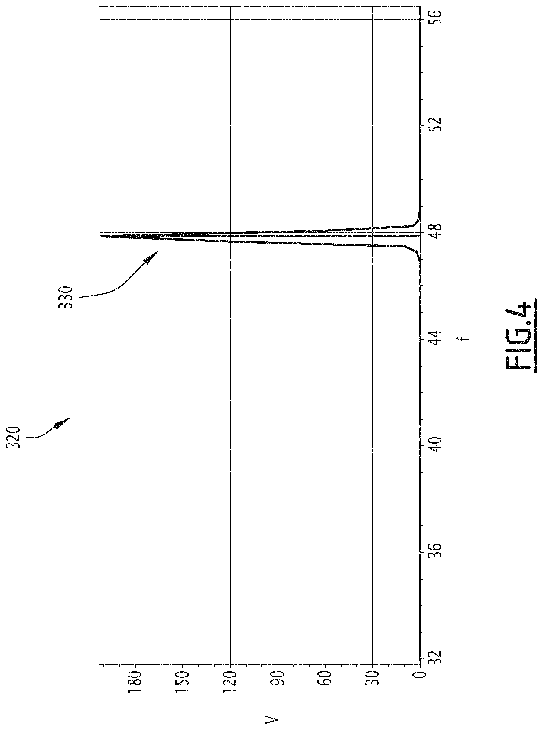 Patent US12097517 Figure 4 – Device for measuring a mass of a body and associated methods