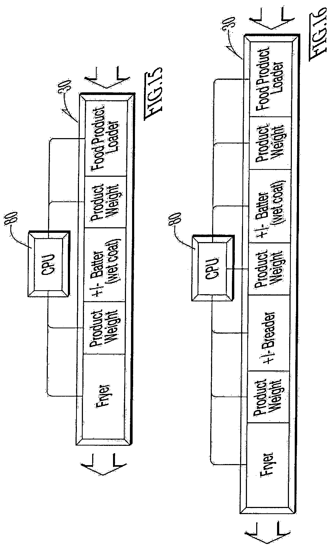 Patent US12097526 Figure 15 – Work-saving improvements for food-process lines