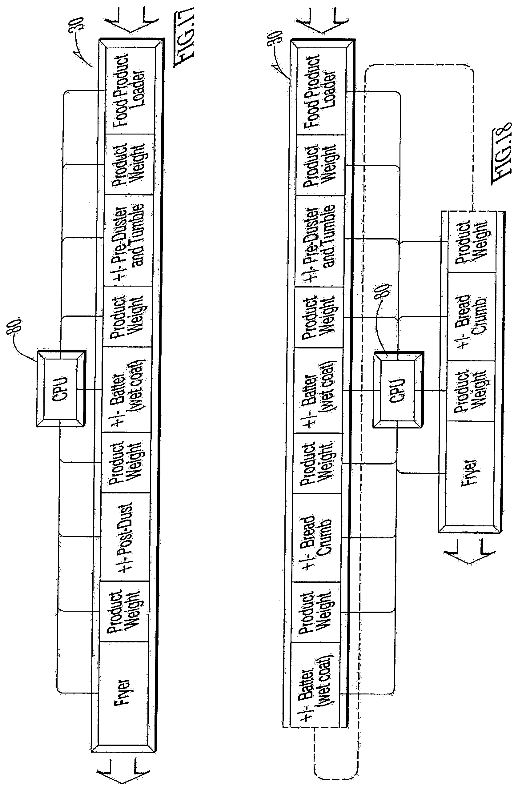 Patent US12097526 Figure 16 – Work-saving improvements for food-process lines
