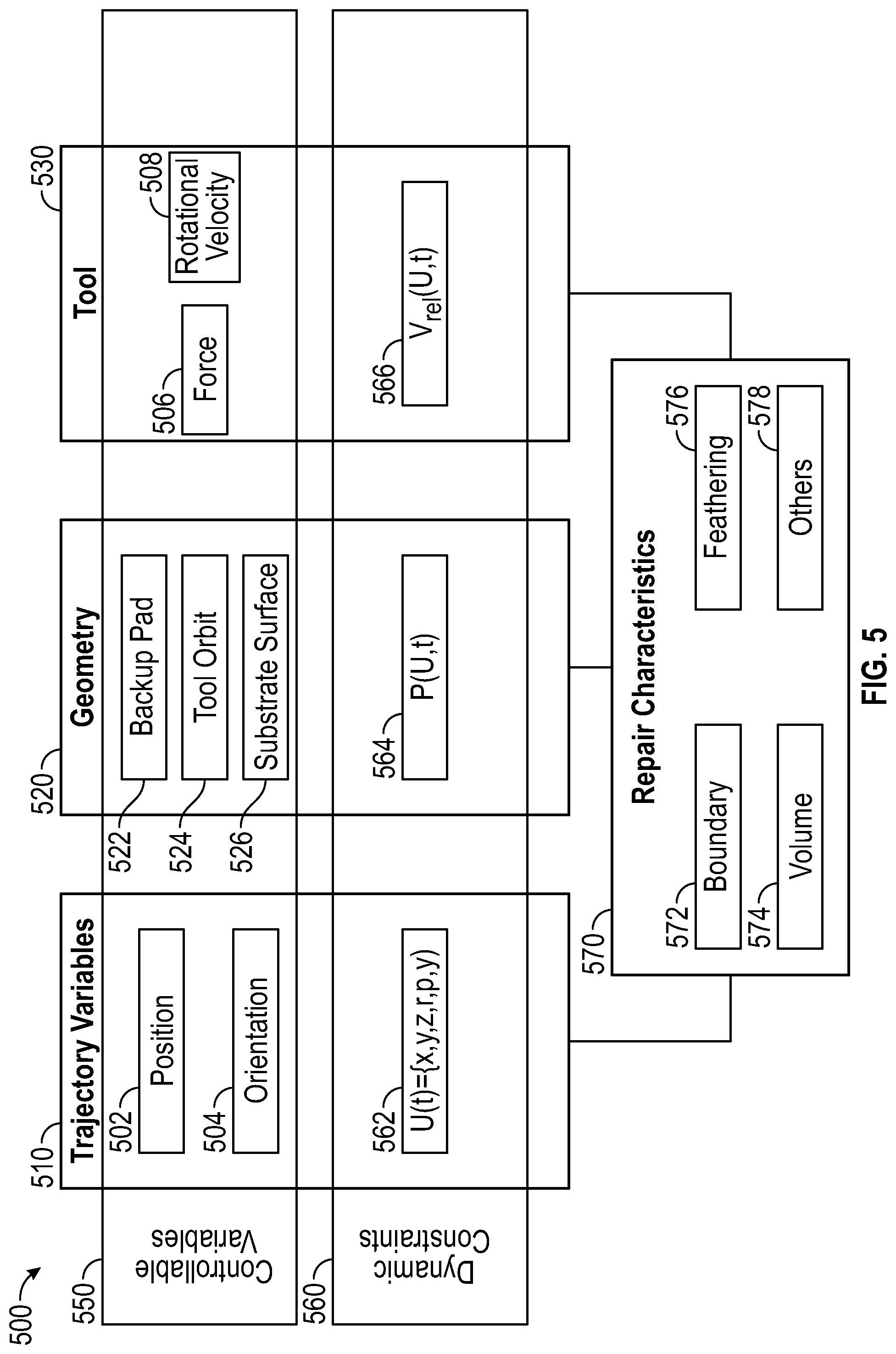 Patent US12097528 Figure 5 – Robotic repair control systems and methods