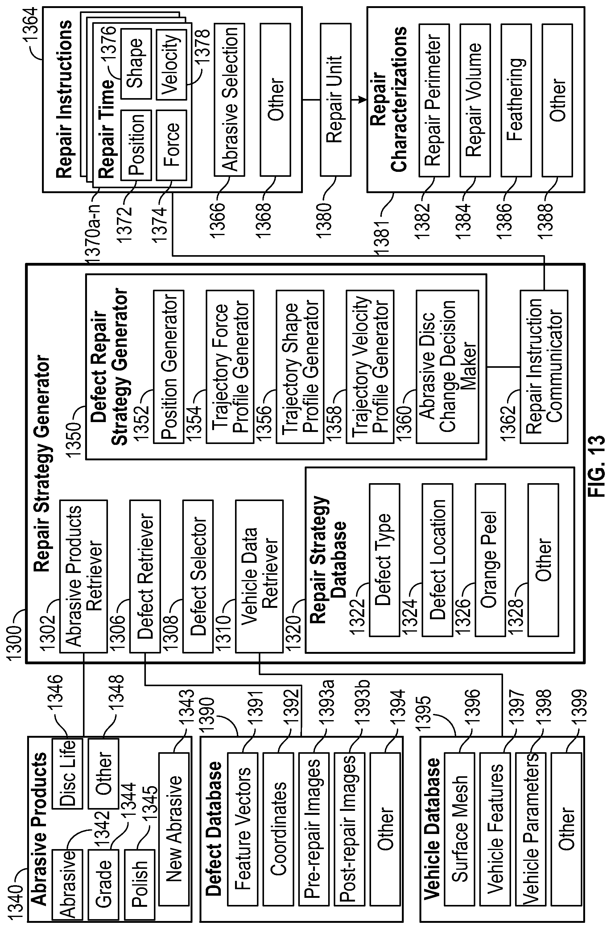 Patent US12097528 Figure 13 – Robotic repair control systems and methods