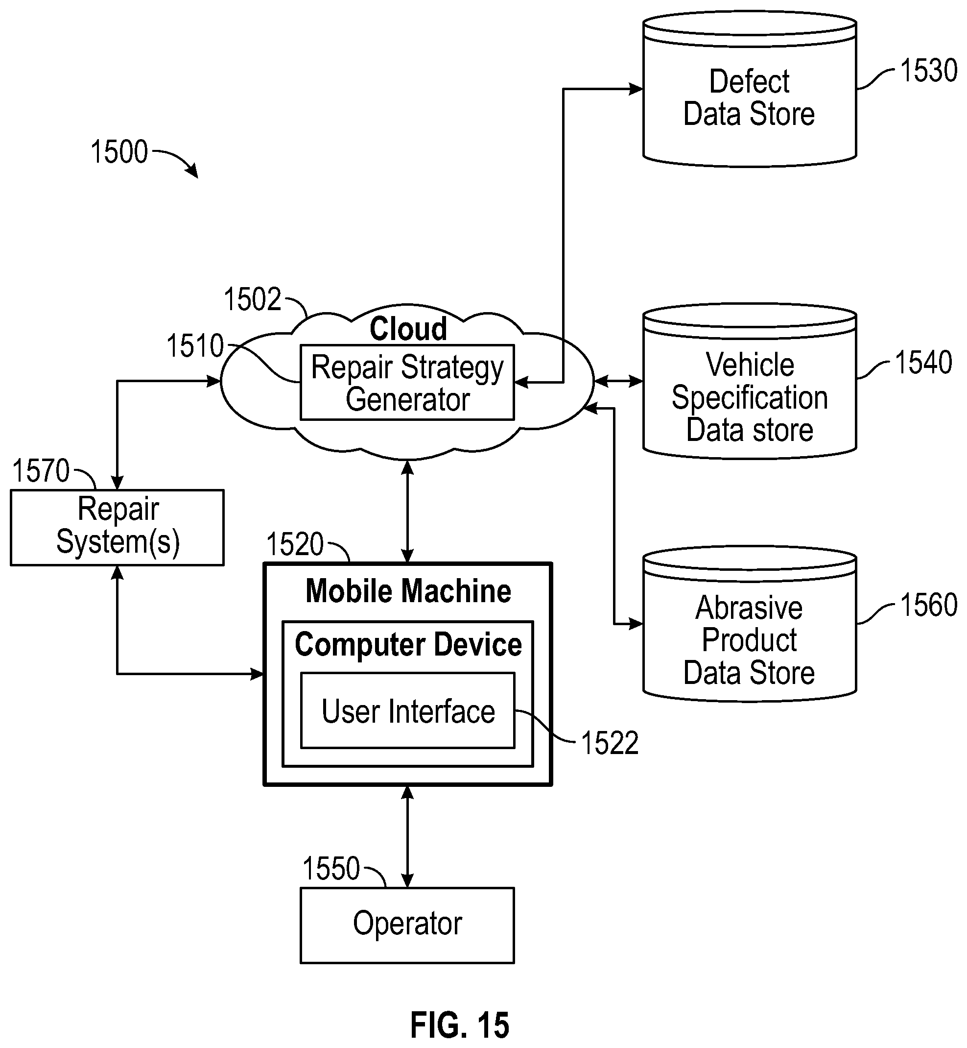 Patent US12097528 Figure 15 – Robotic repair control systems and methods