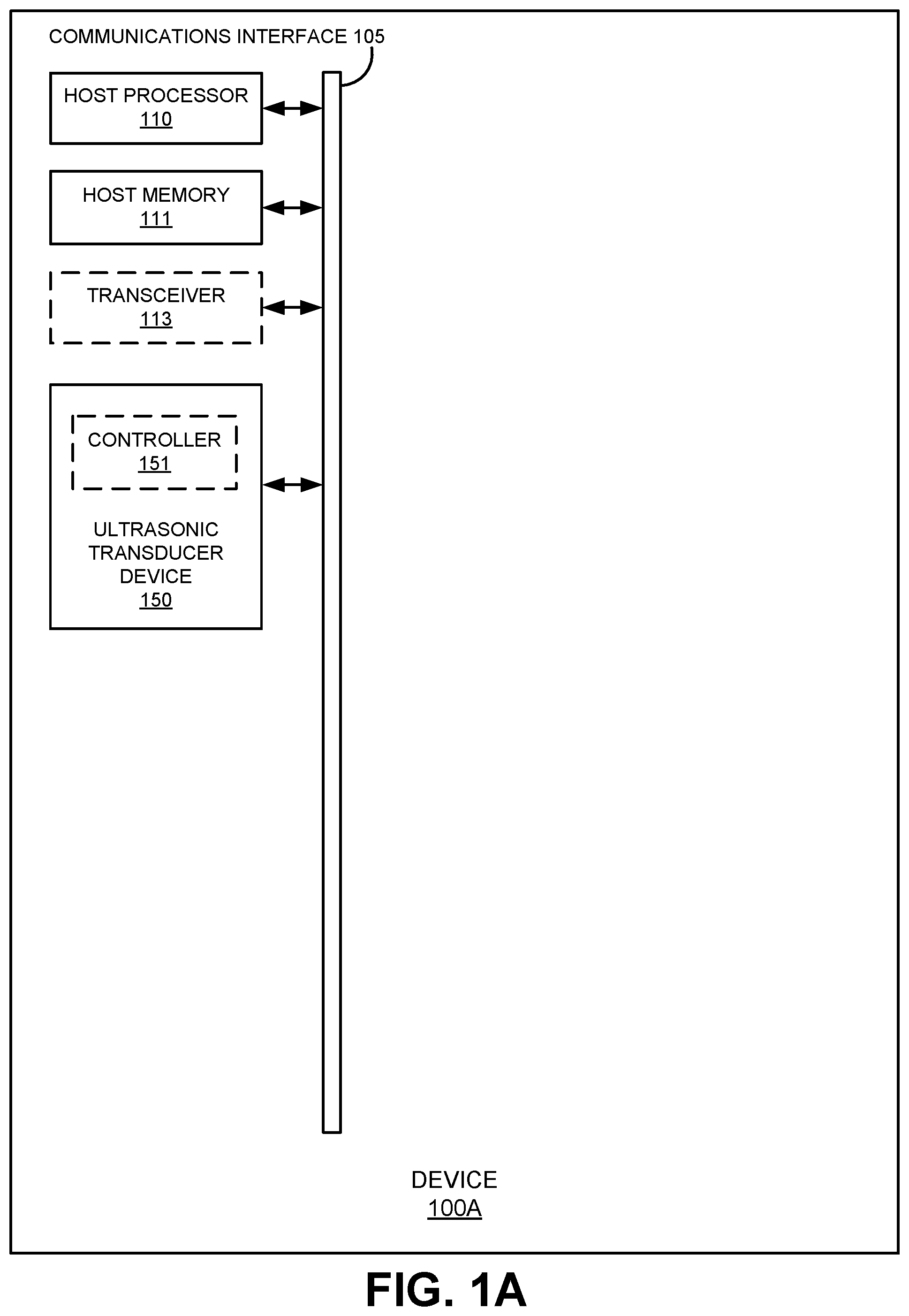 Patent US12097533 Figure 1 – Transmitter charge sharing in a differential ultrasonic transducer