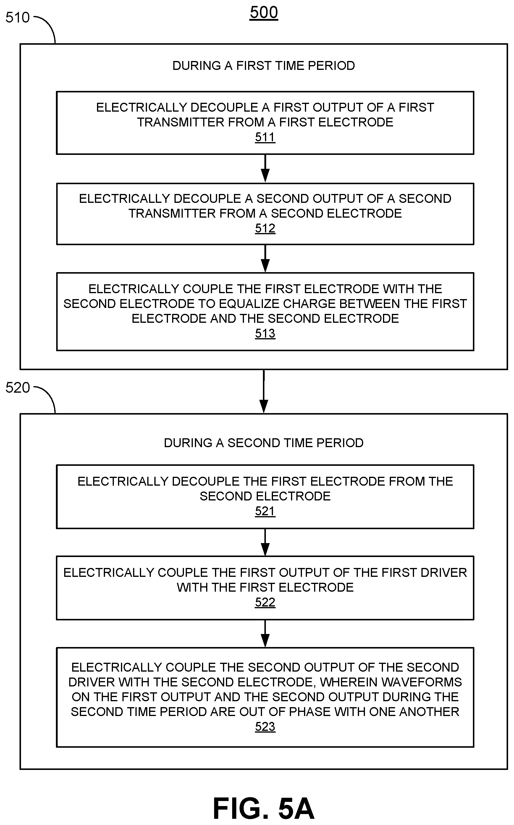Patent US12097533 Figure 6 – Transmitter charge sharing in a differential ultrasonic transducer