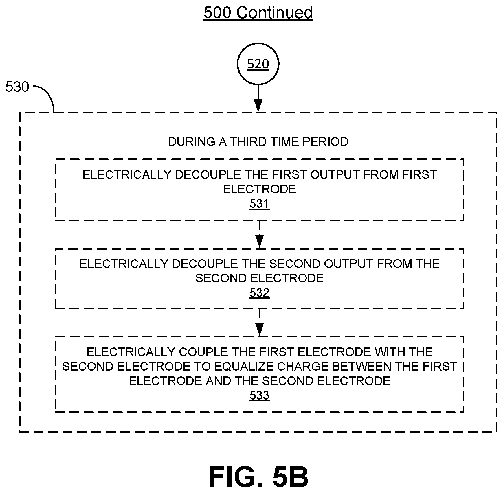 Patent US12097533 Figure 7 – Transmitter charge sharing in a differential ultrasonic transducer
