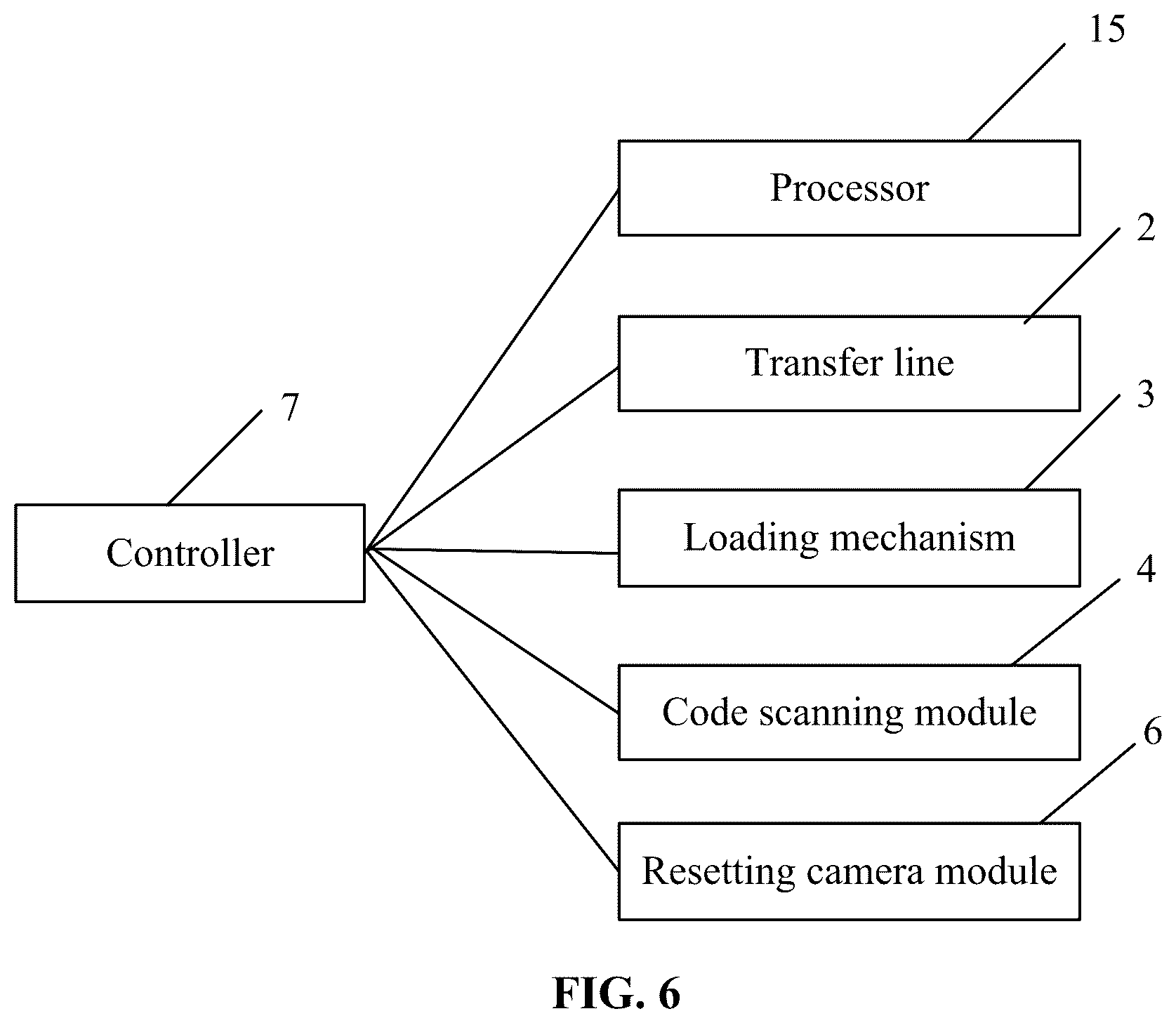 Patent US12097535 Figure 5 – Sorting vehicle, goods sorting system, and goods sorting method
