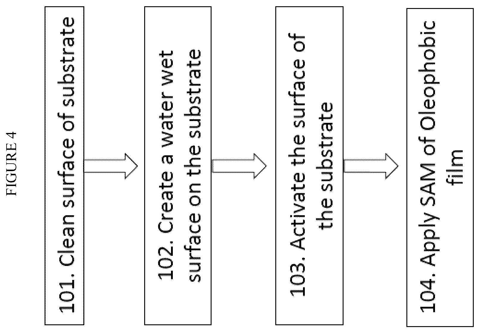Patent US12097538 Figure 5 – Preventing fouling of crude oil equipment