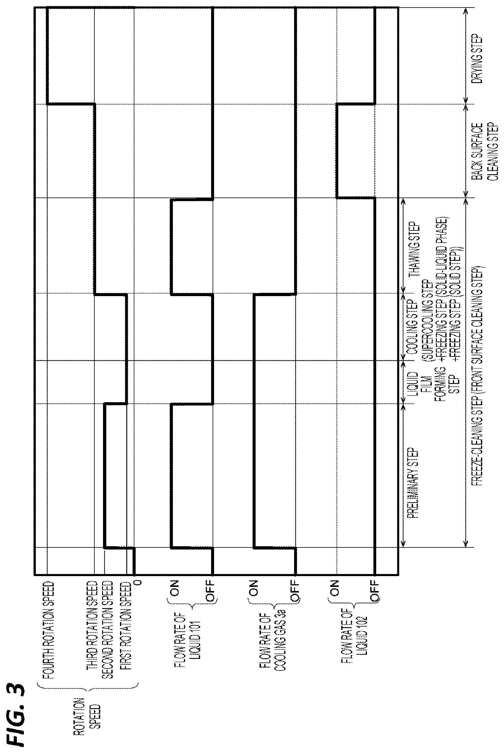 Patent US12097541 Figure 3 – Substrate processing apparatus