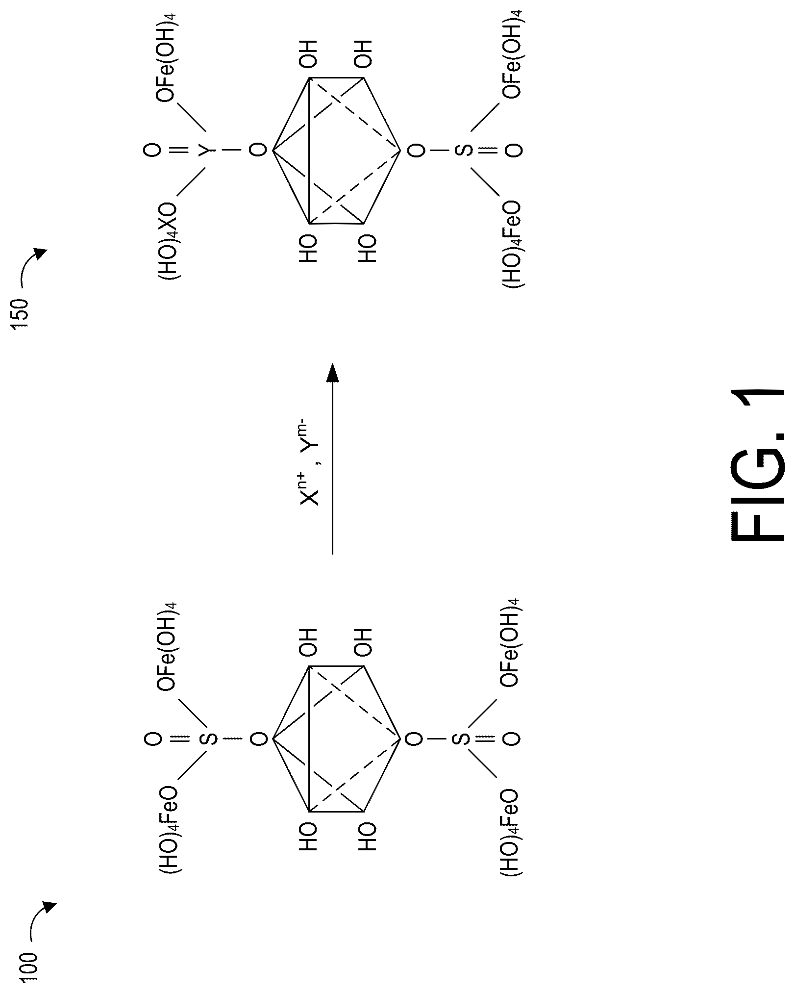 Patent US12097546 Figure 1 – Method for sequestering ions in an environmental matrix